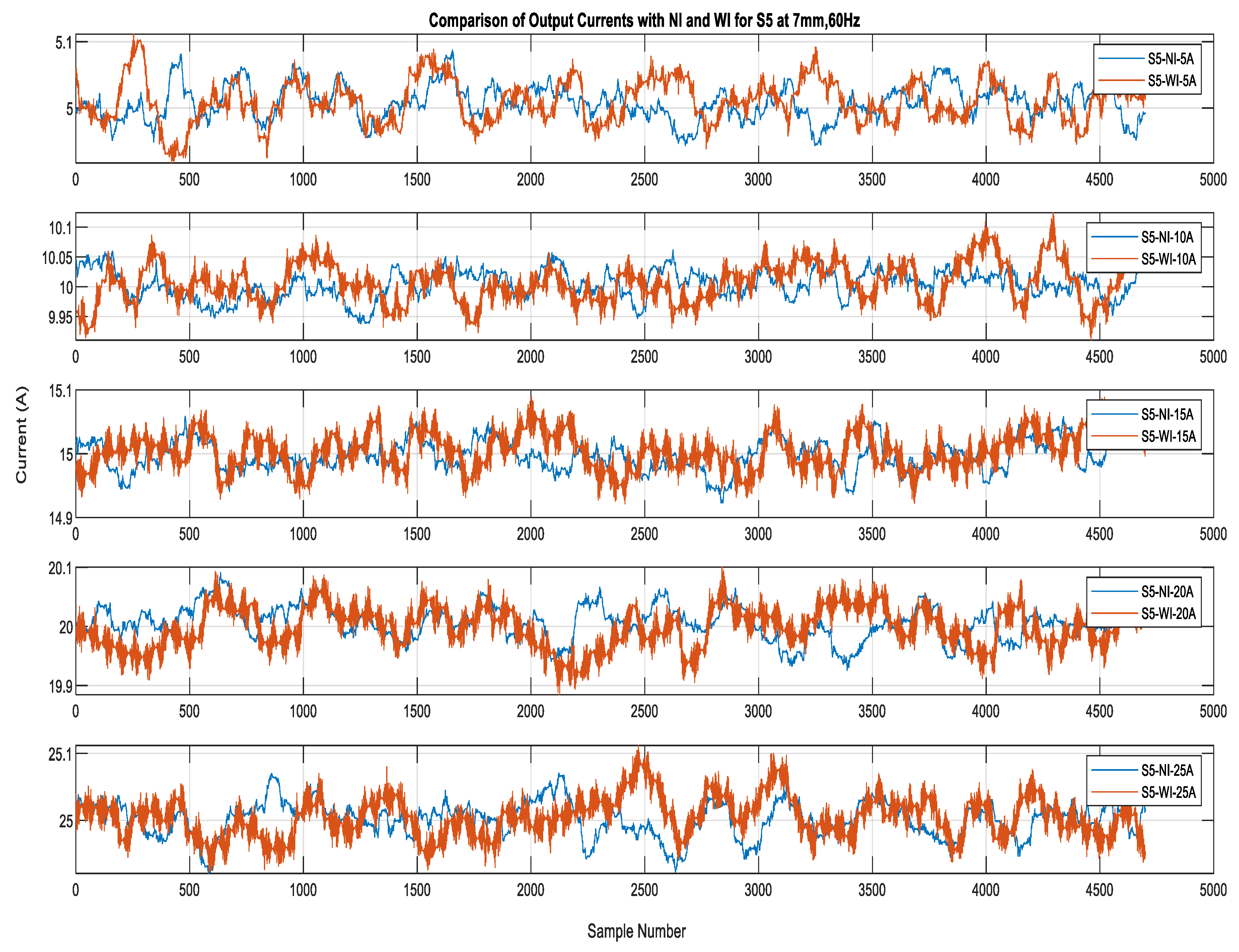 Electronics 10 02869 g012
