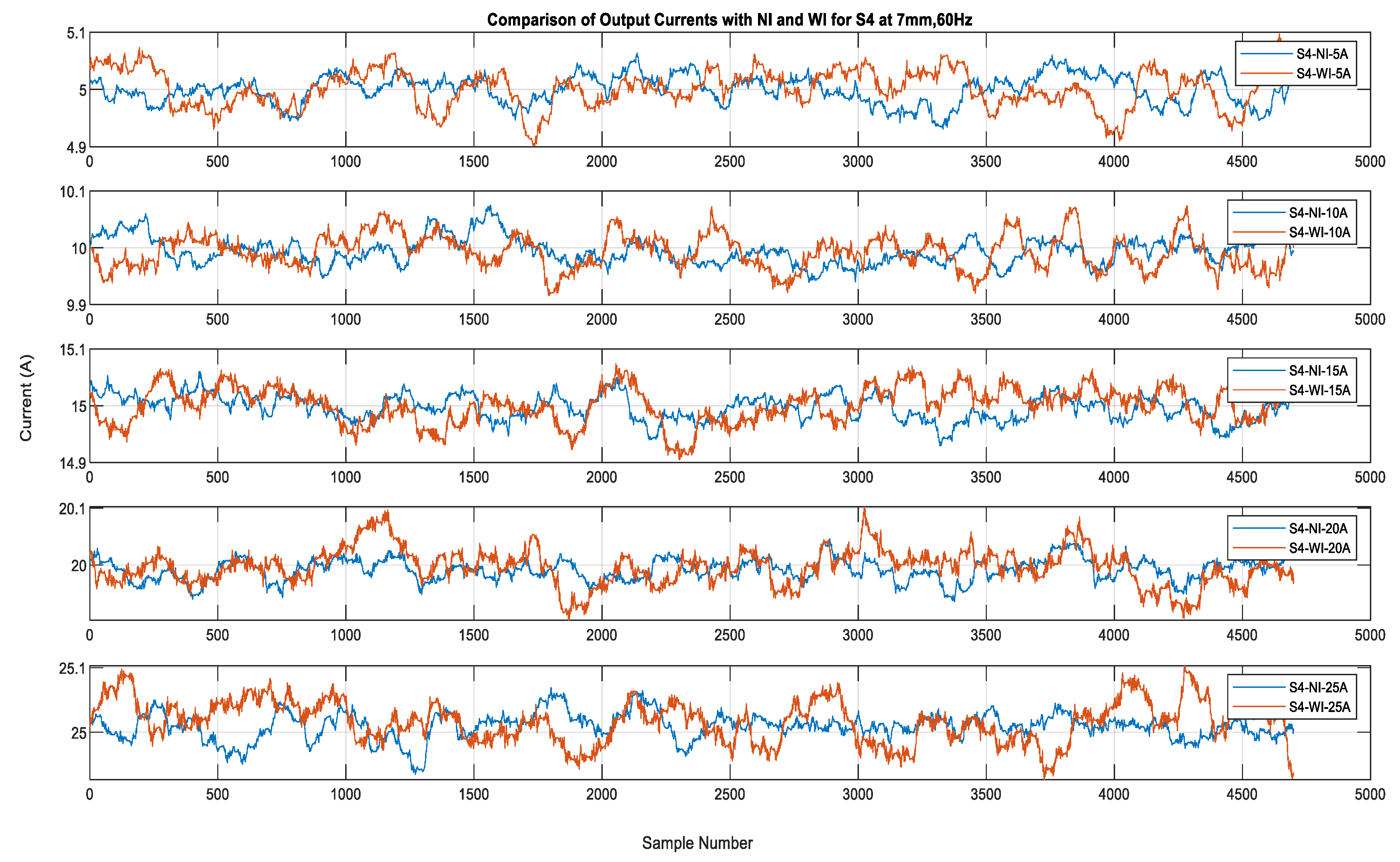 Electronics 10 02869 g013