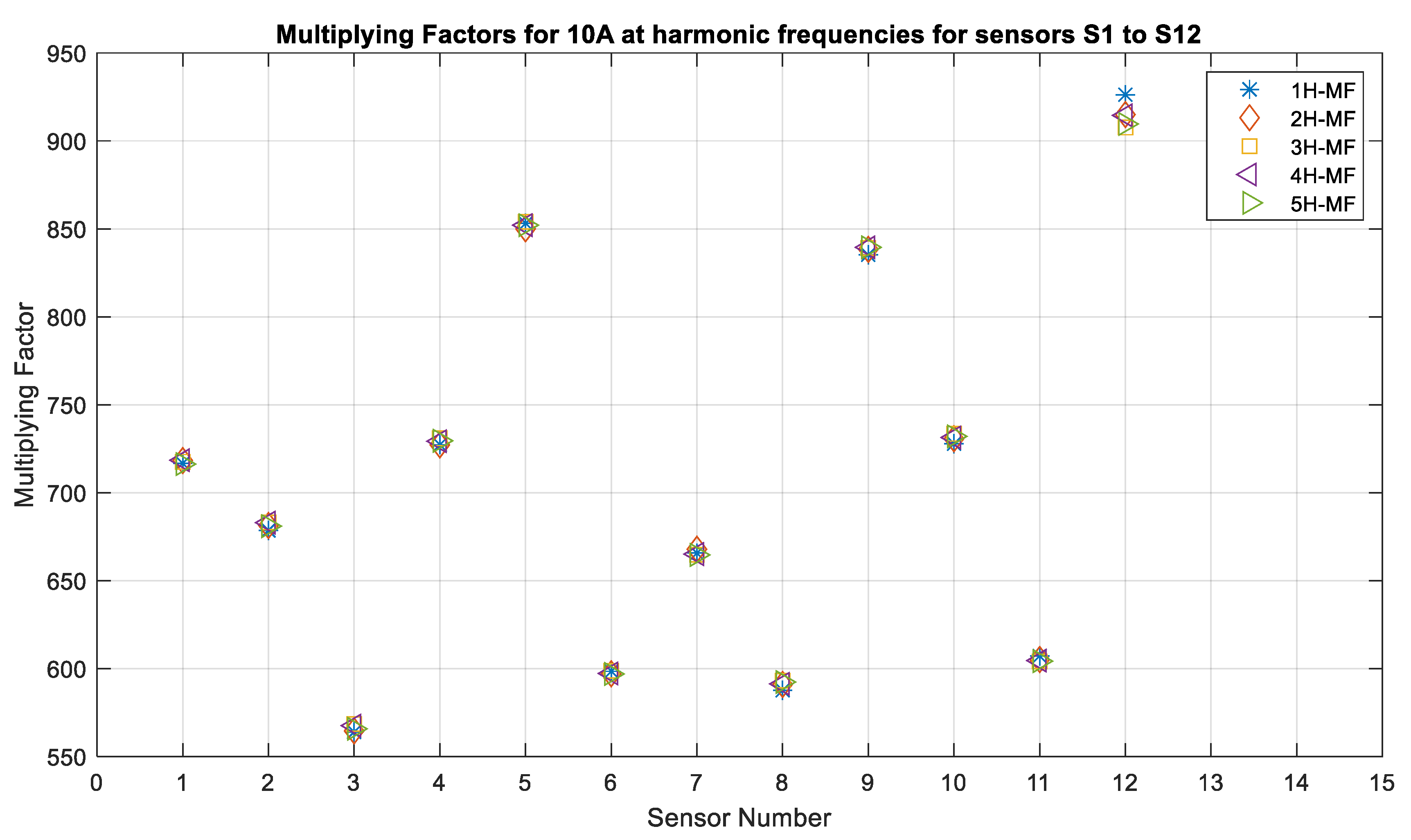 Electronics 10 02869 g018