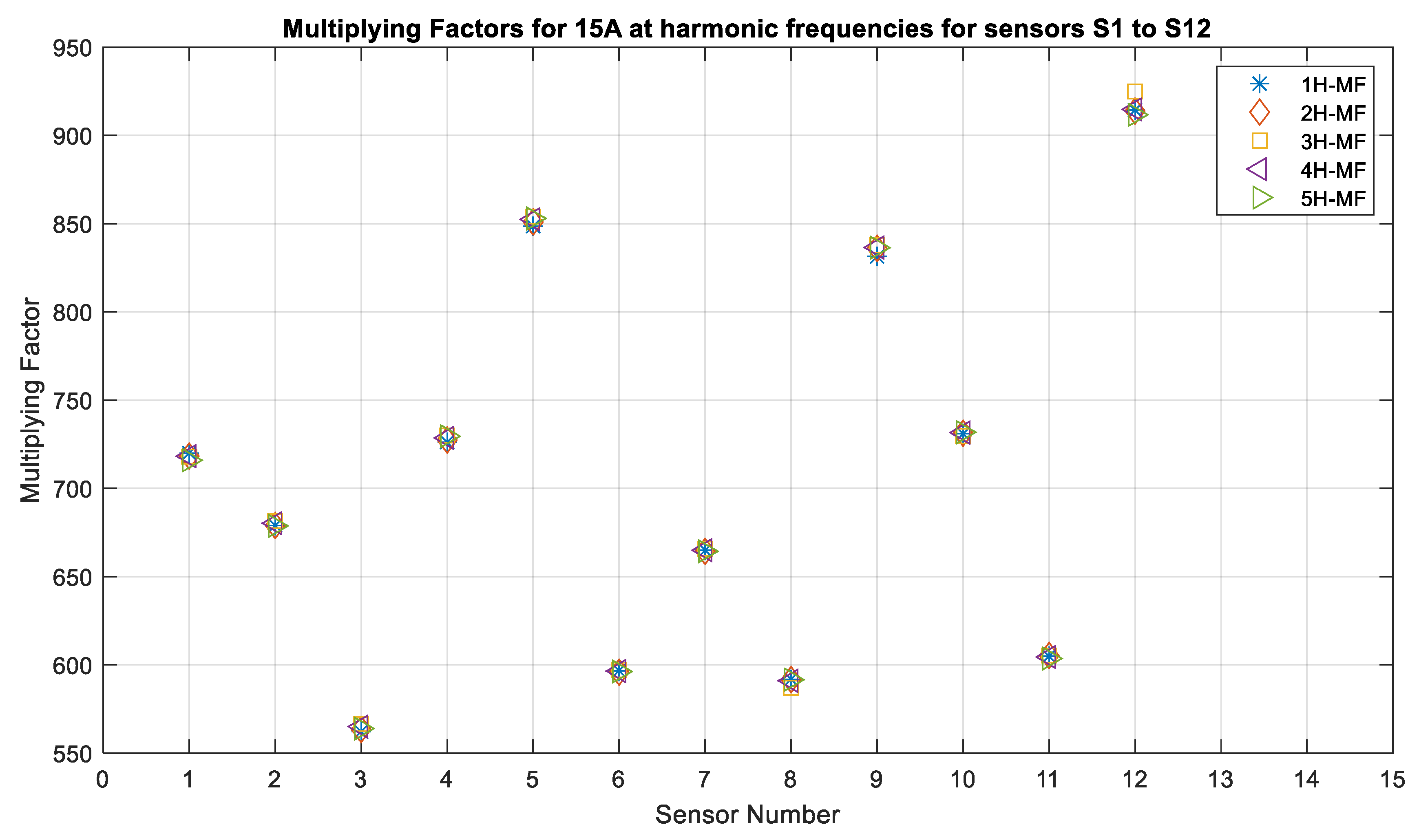 Electronics 10 02869 g019