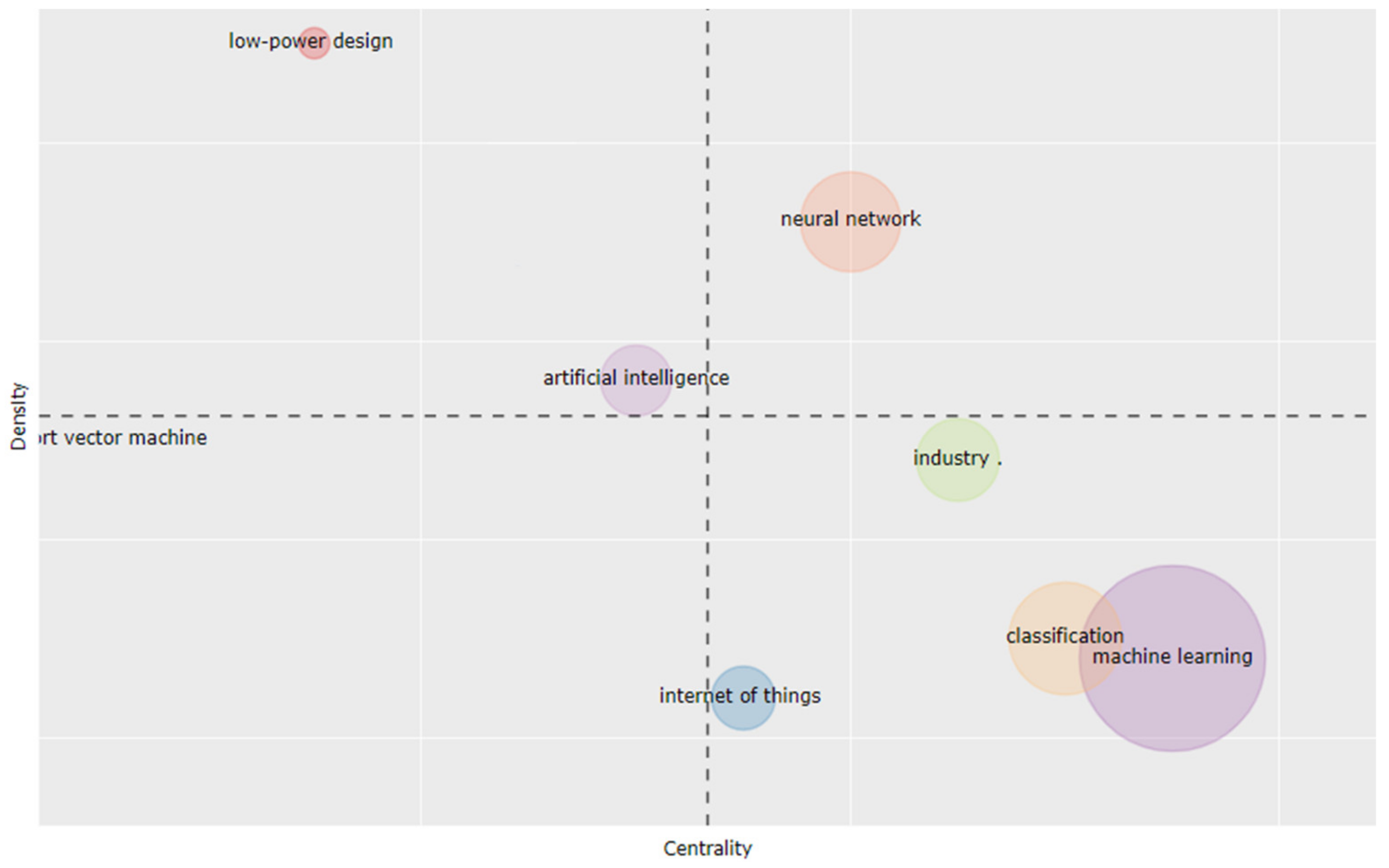 Electronics 10 02878 g009