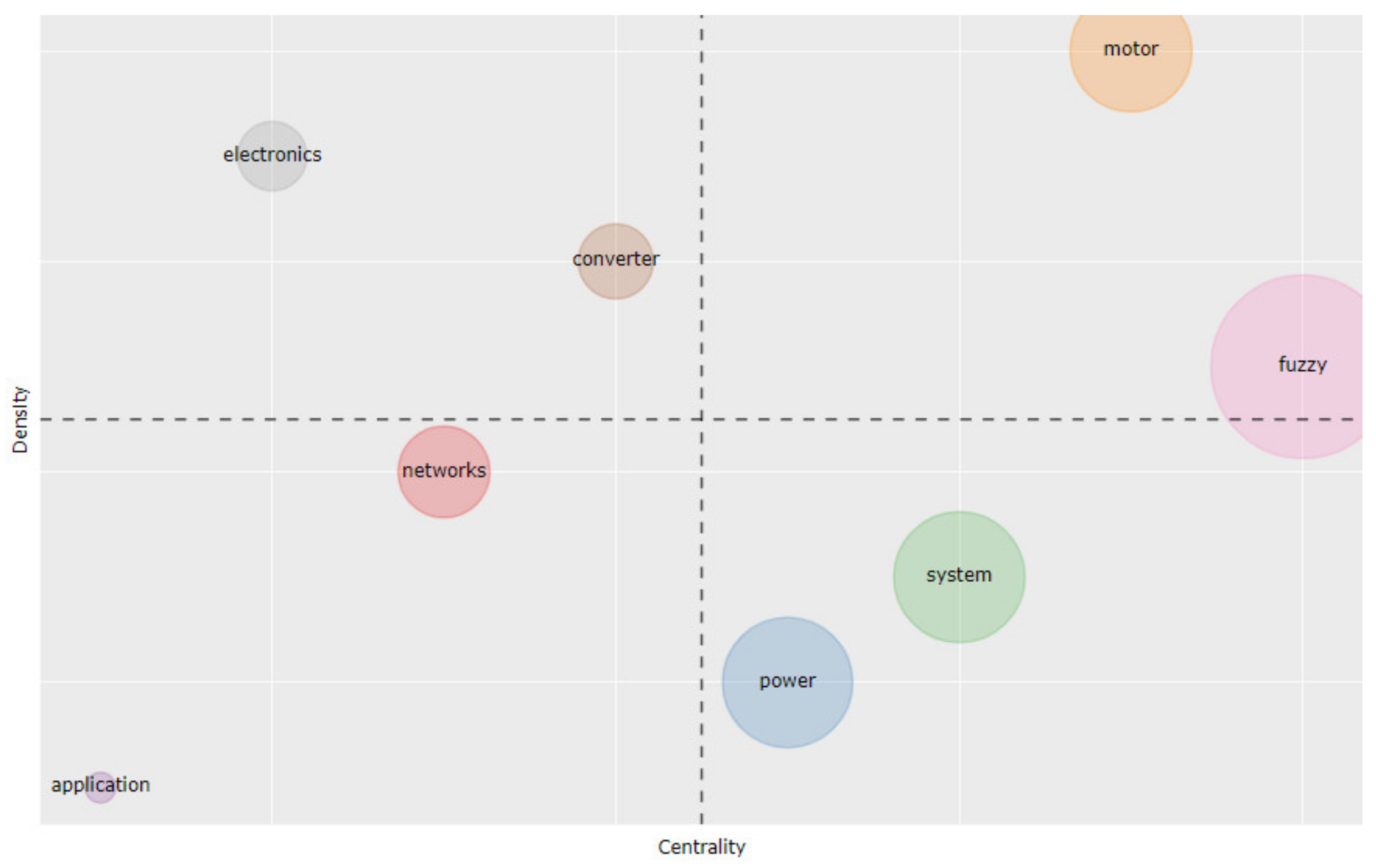 Electronics 10 02878 g021