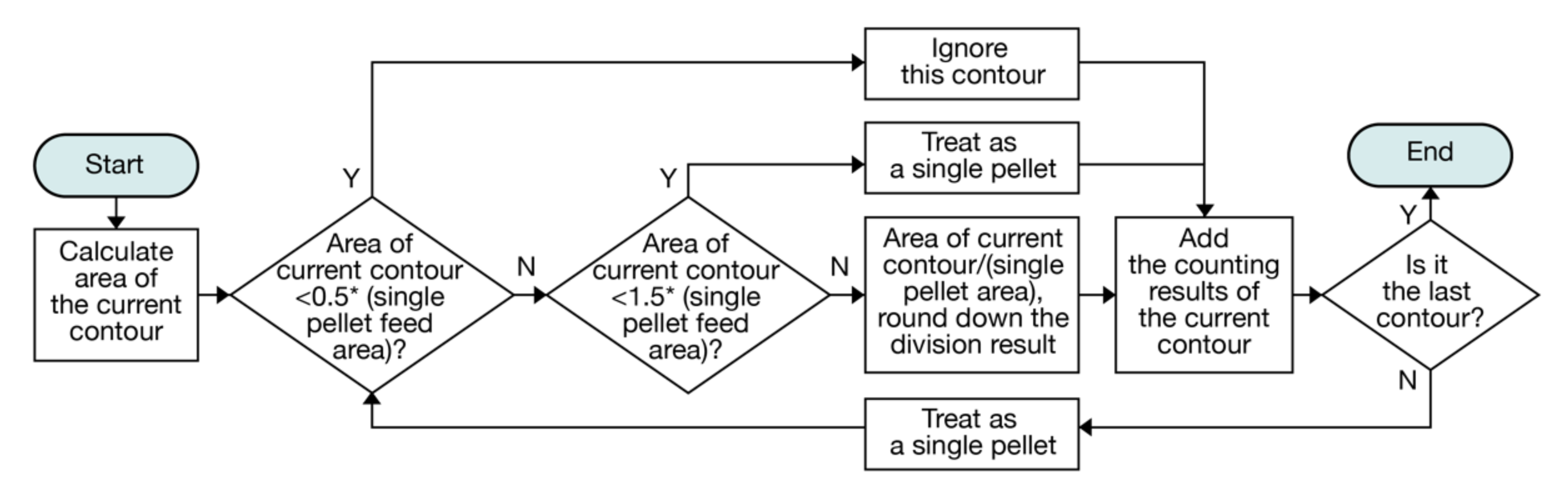 Electronics 10 02882 g027