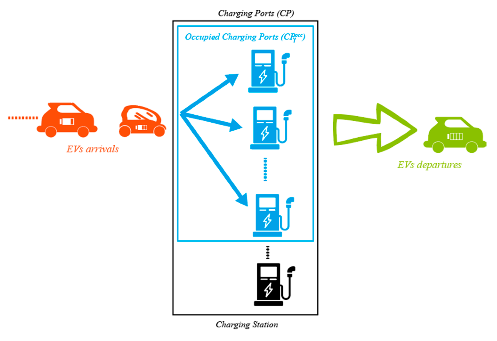 Electronics 10 02887 g006