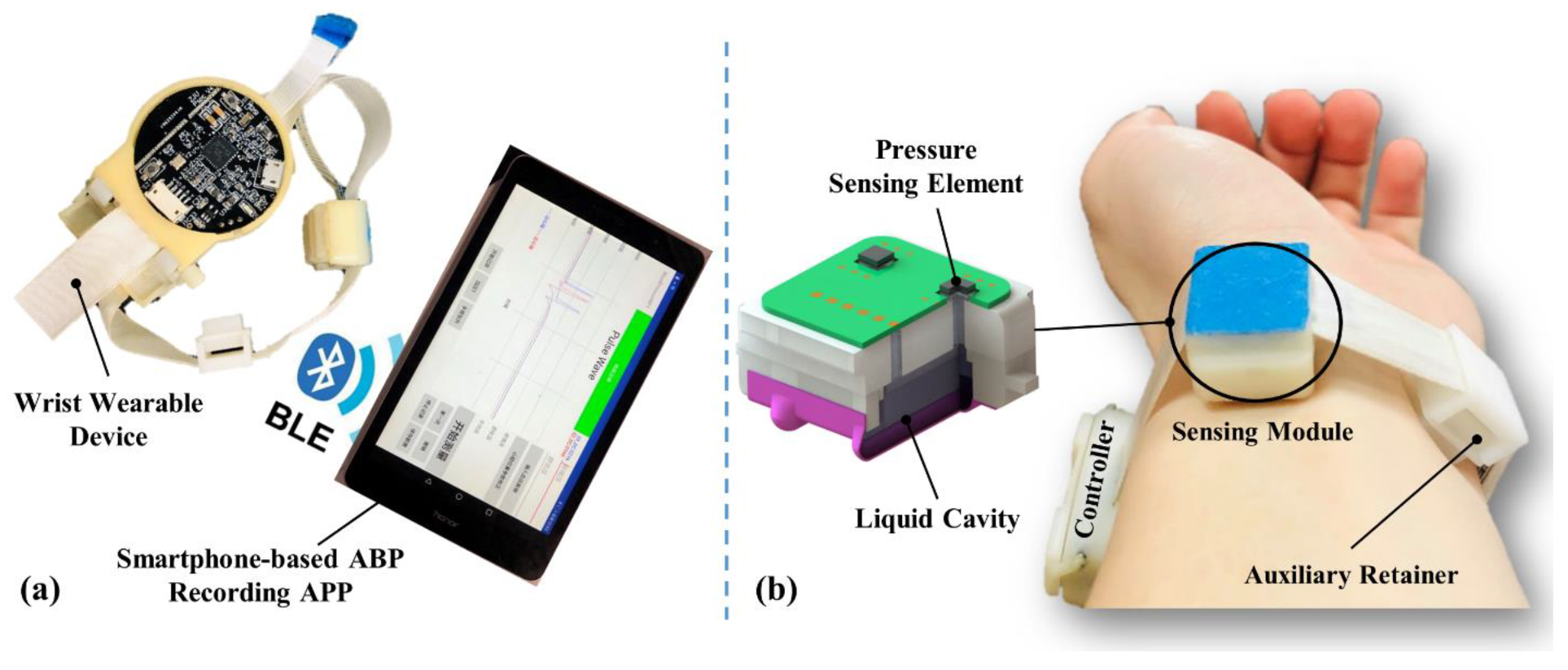 Electronics 10 02896 g001