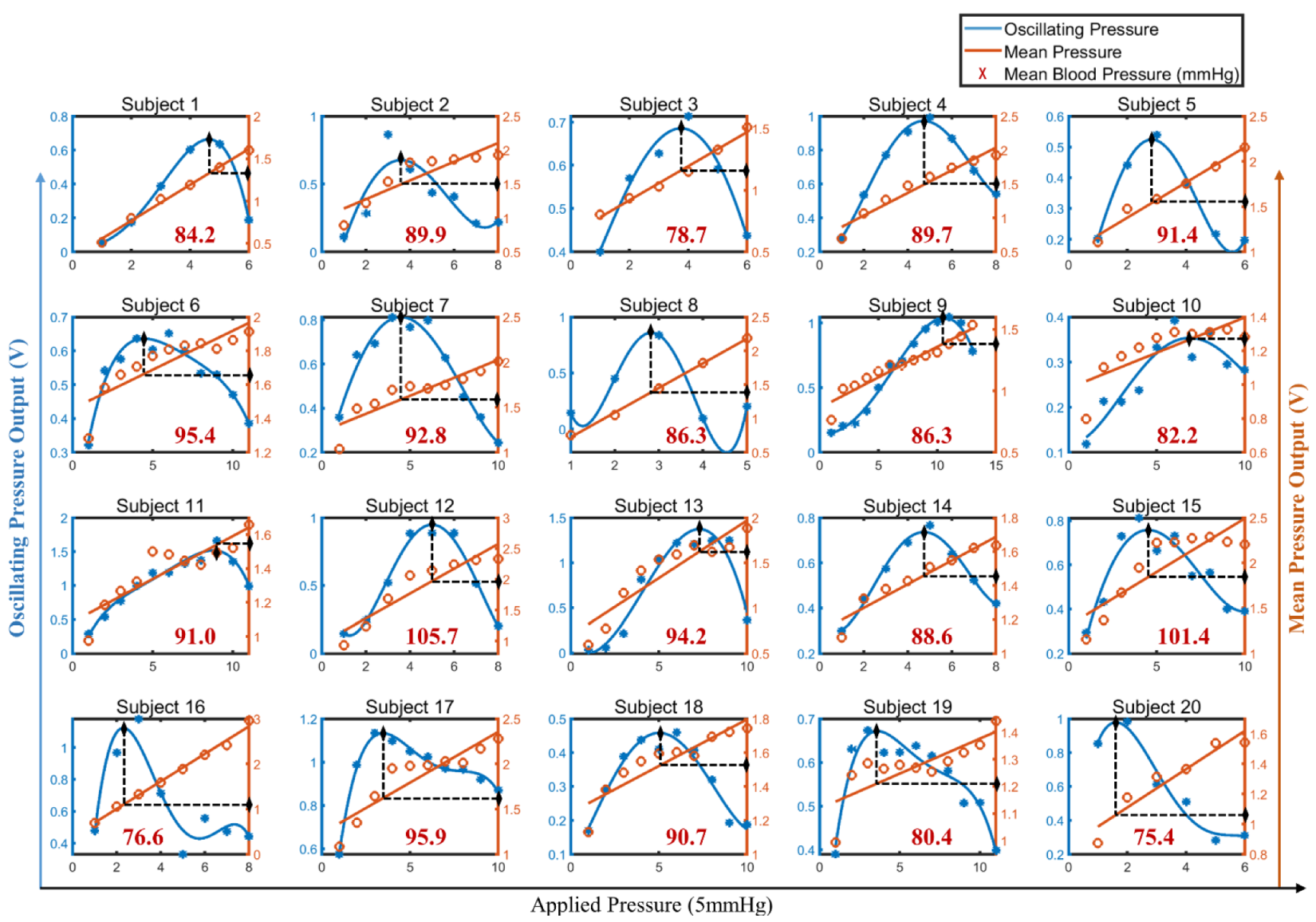 Electronics 10 02896 g010