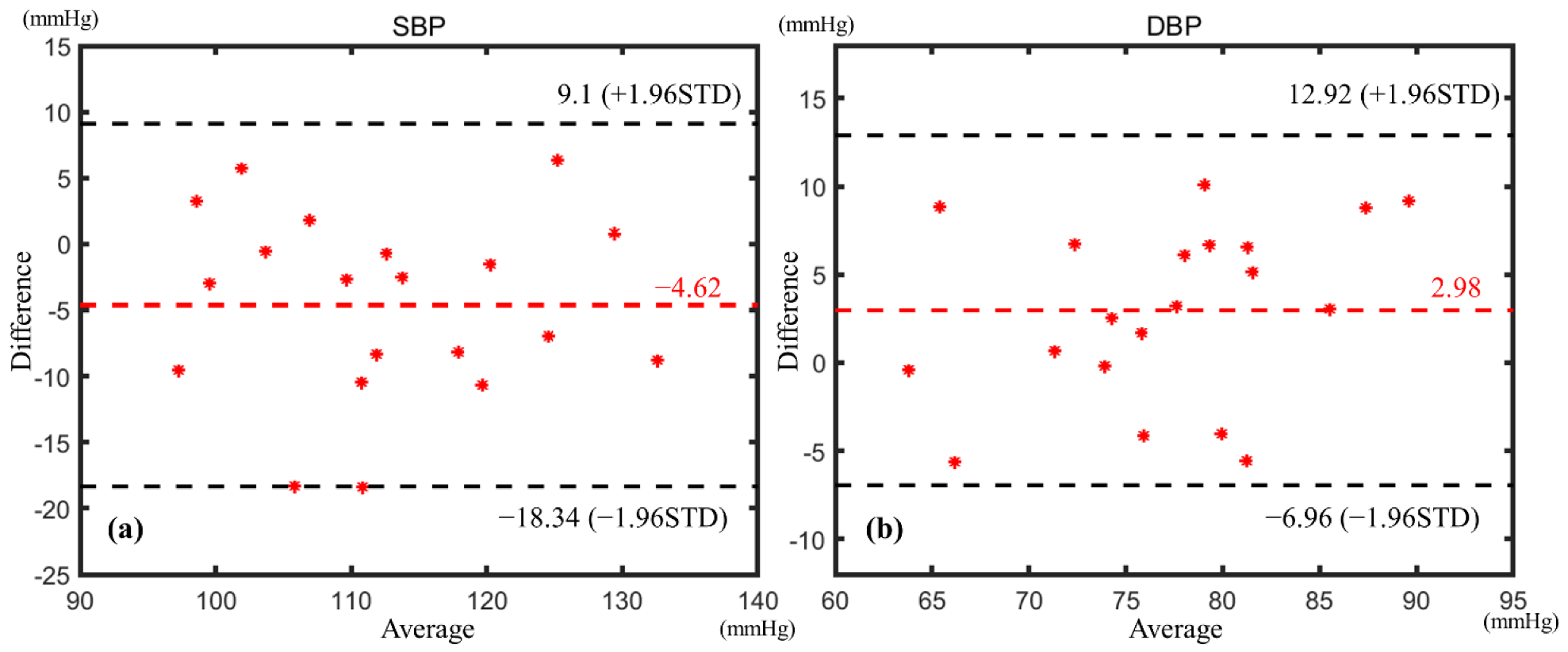 Electronics 10 02896 g011