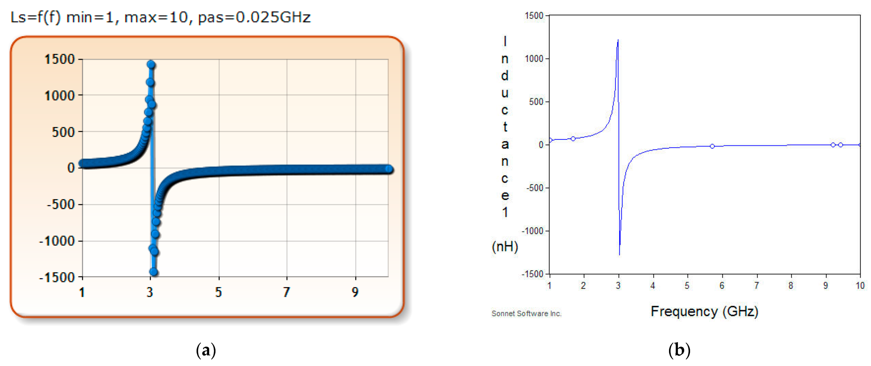 Electronics 10 02897 g004