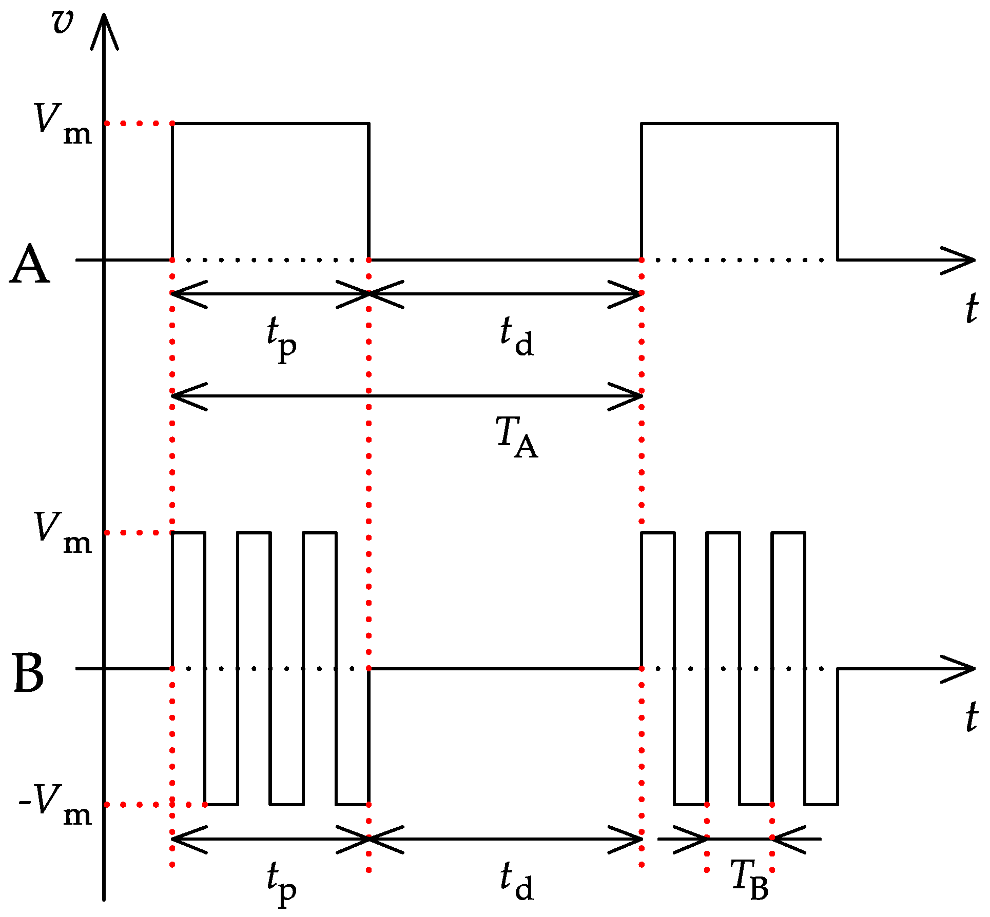 Electronics 10 02898 g001