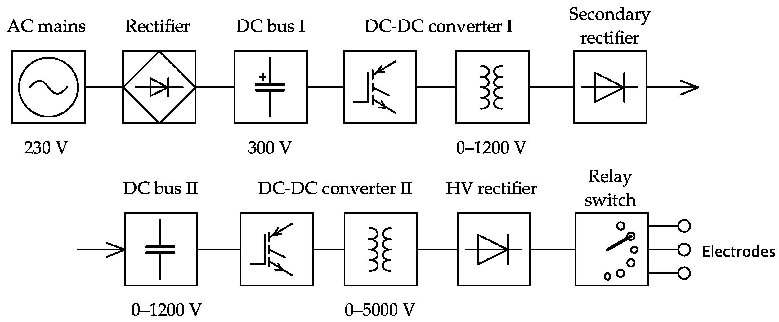 Electronics 10 02898 g006