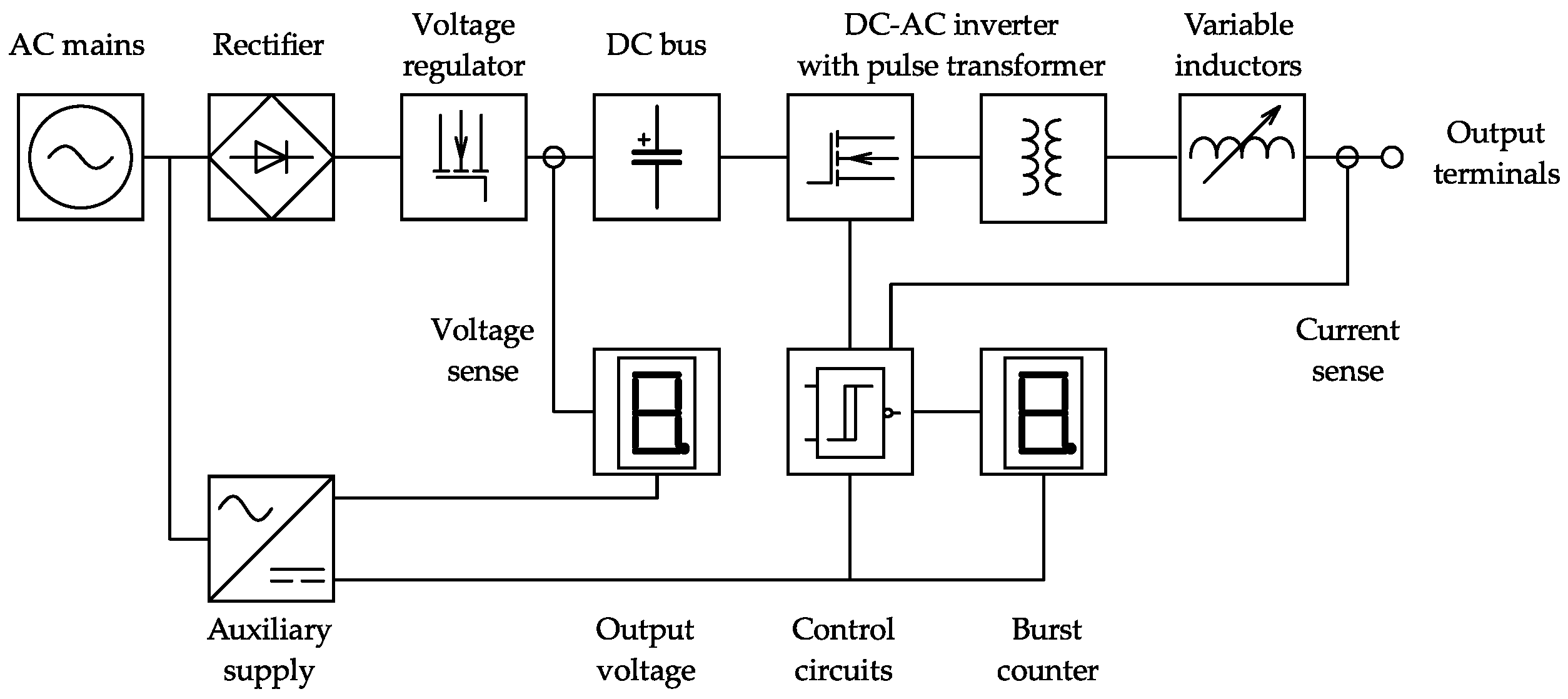 Electronics 10 02898 g008