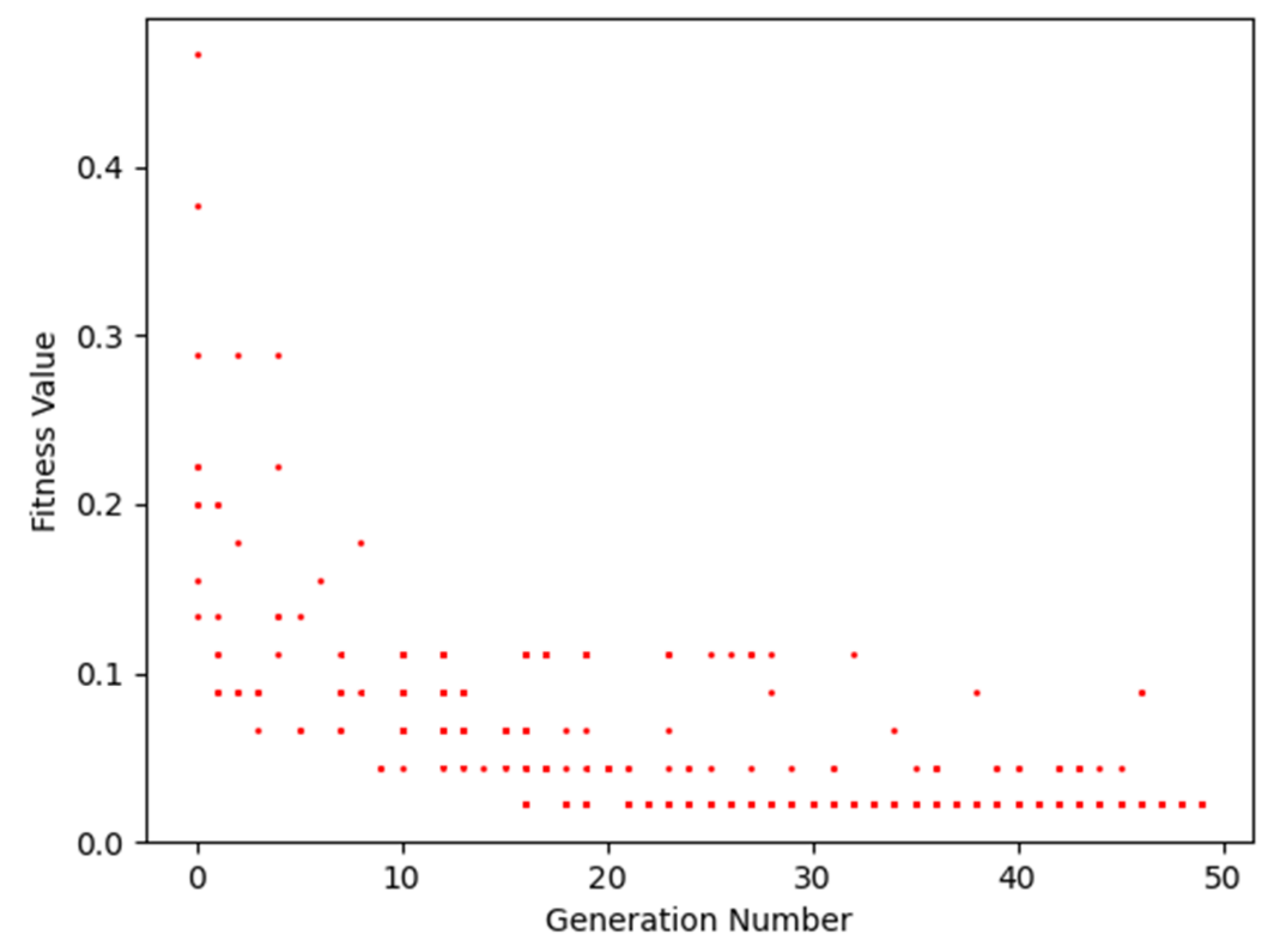 Electronics 10 02899 g010