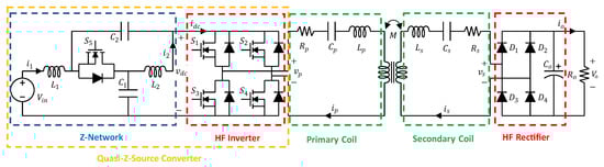 Electronics 10 02900 g002 550
