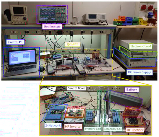Electronics 10 02900 g007 550