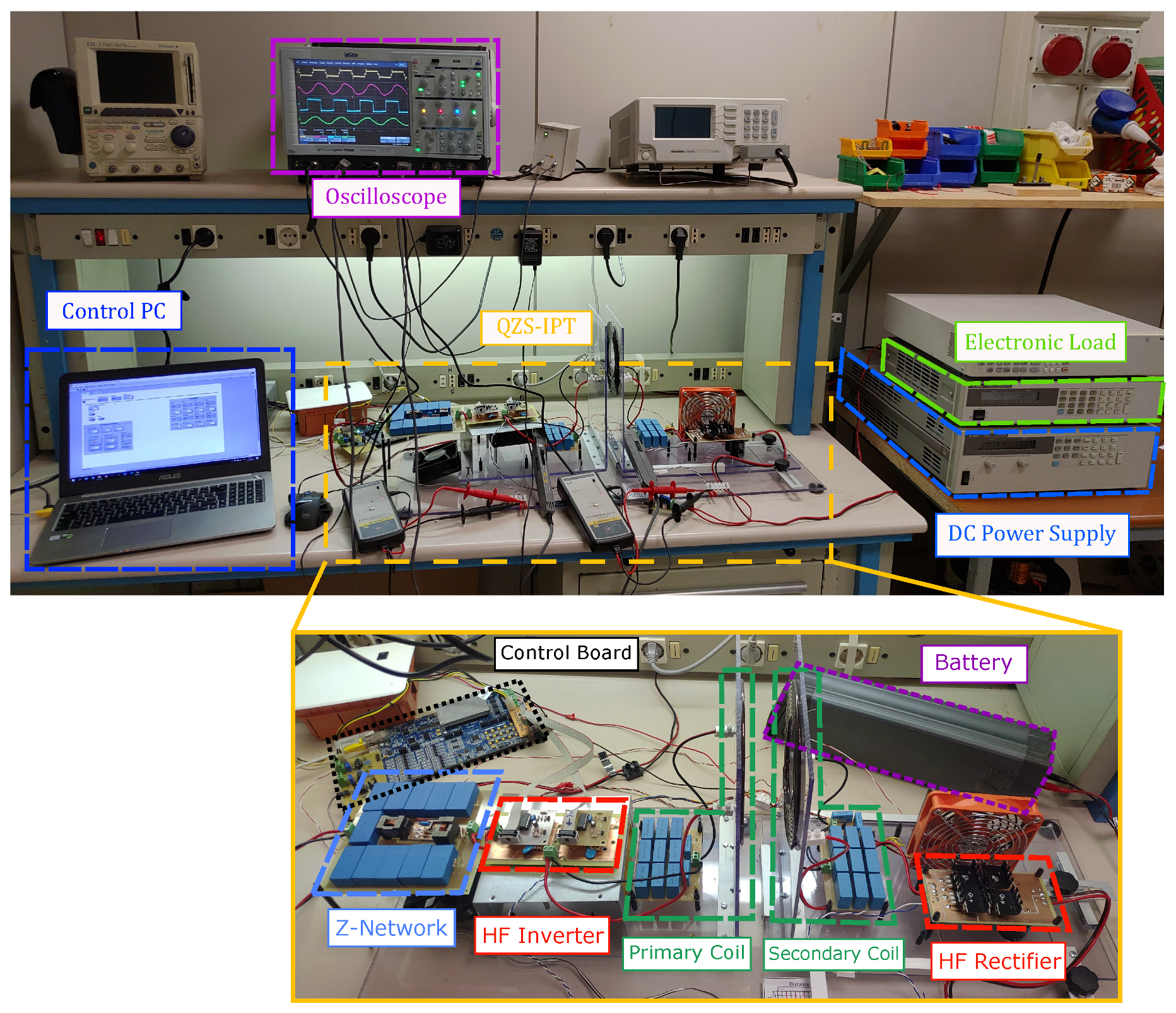 Electronics 10 02900 g007
