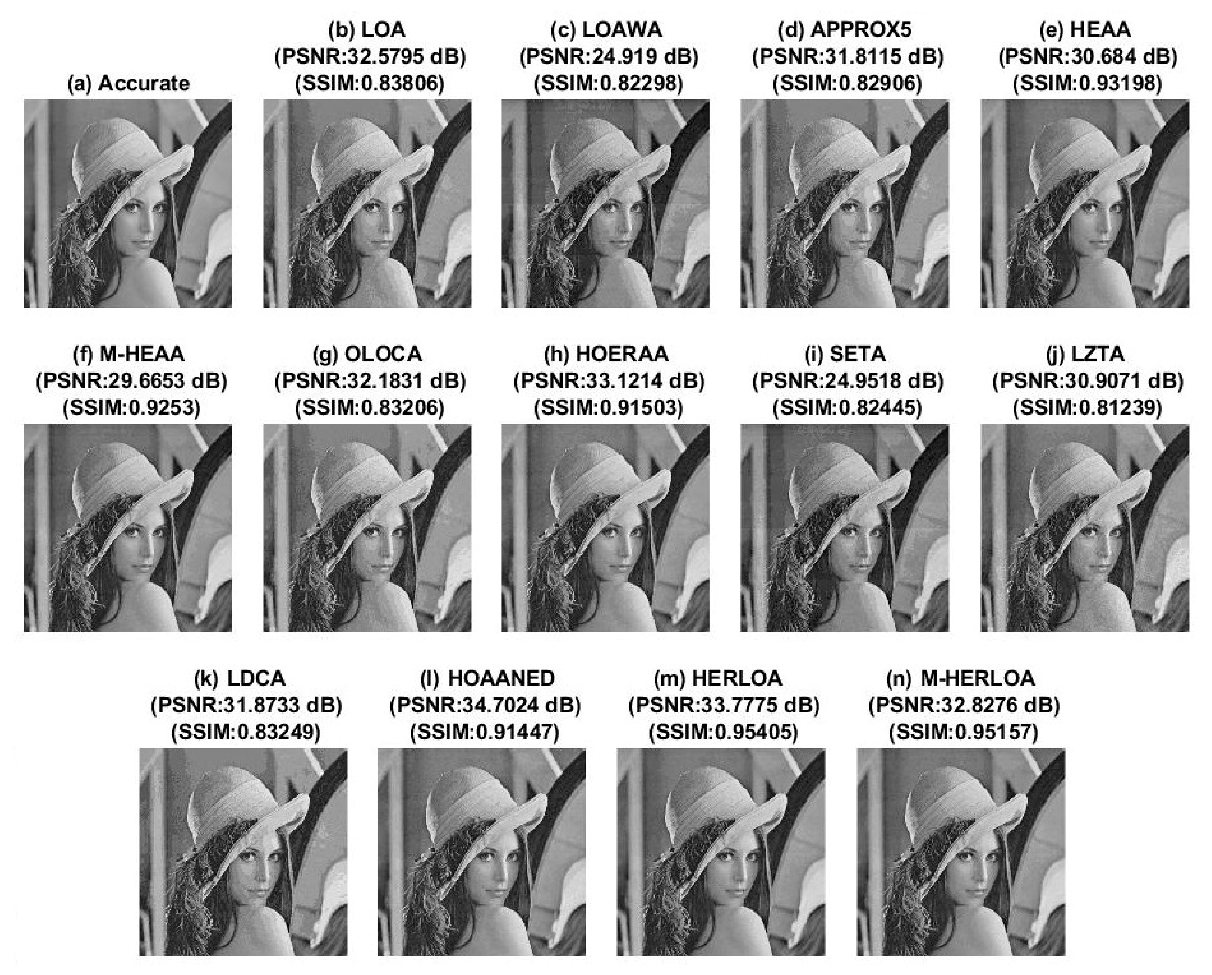 Electronics 10 02917 g003