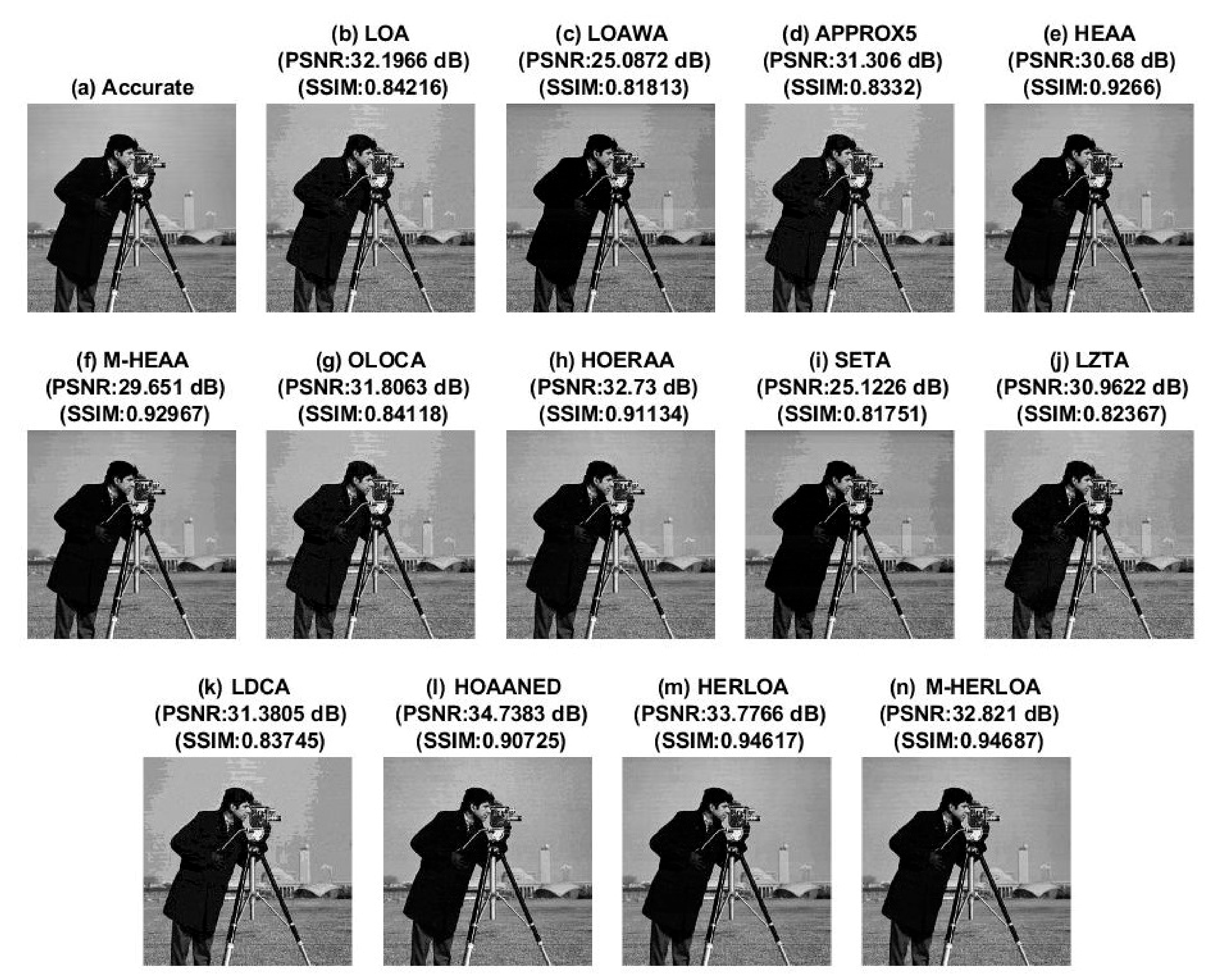 Electronics 10 02917 g004