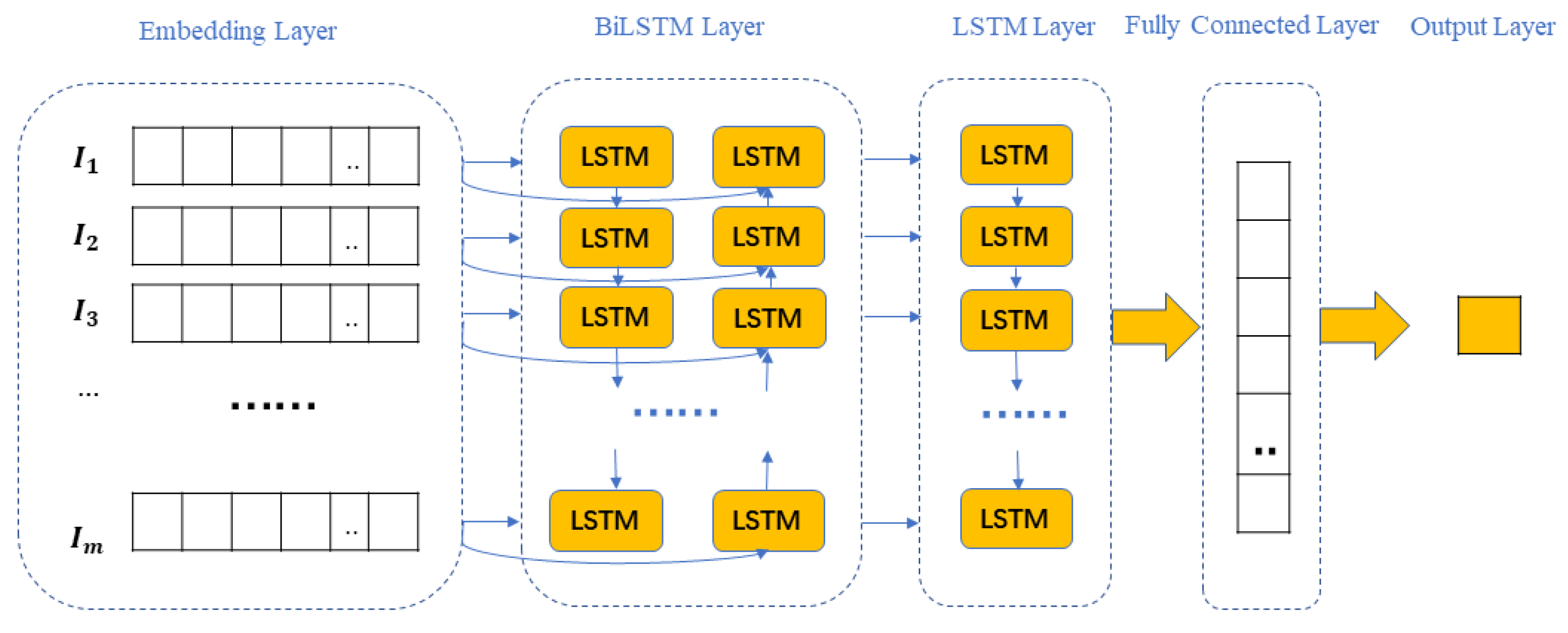 Electronics 10 02921 g004