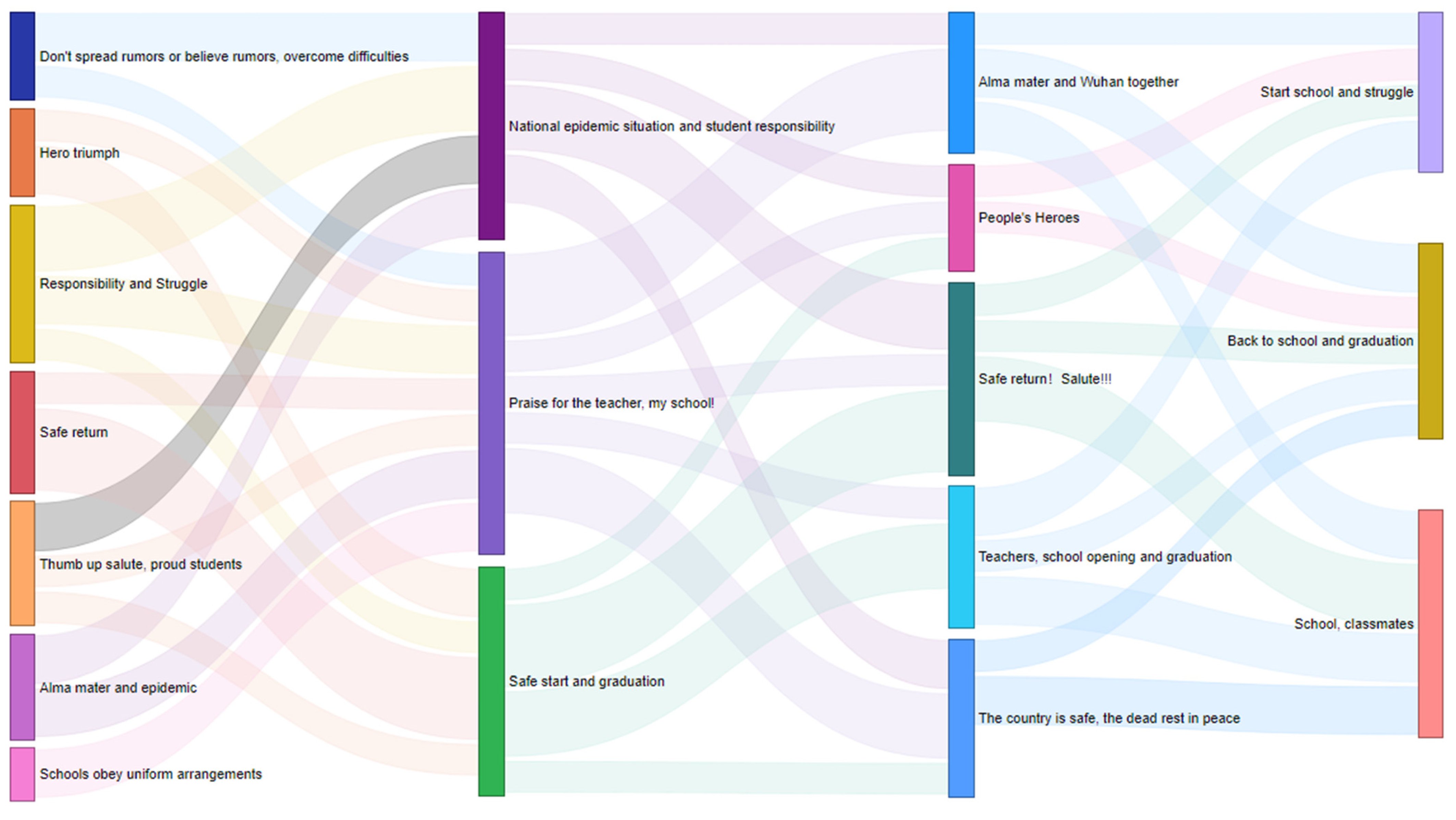 Electronics 10 02921 g010