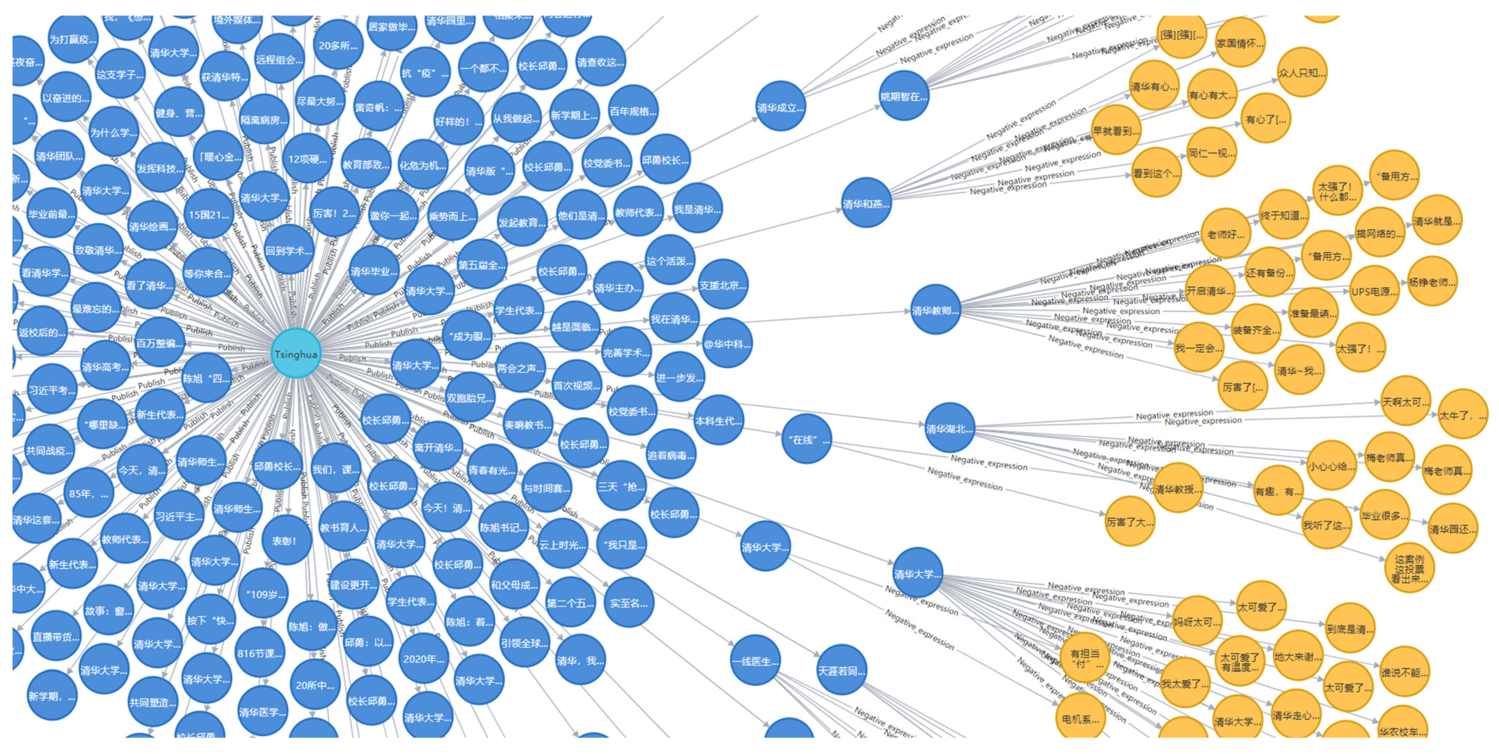 Electronics 10 02921 g012