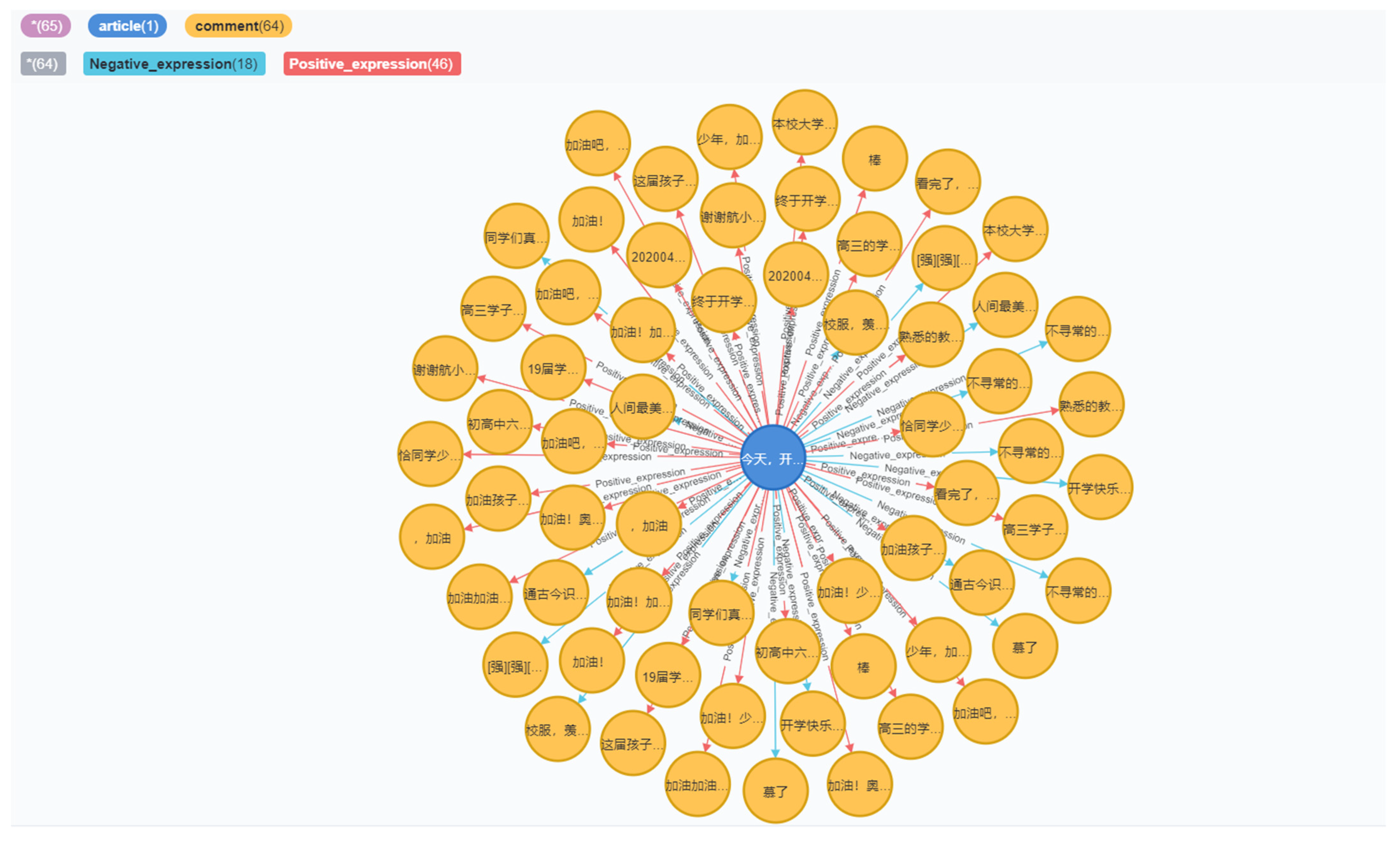 Electronics 10 02921 g013