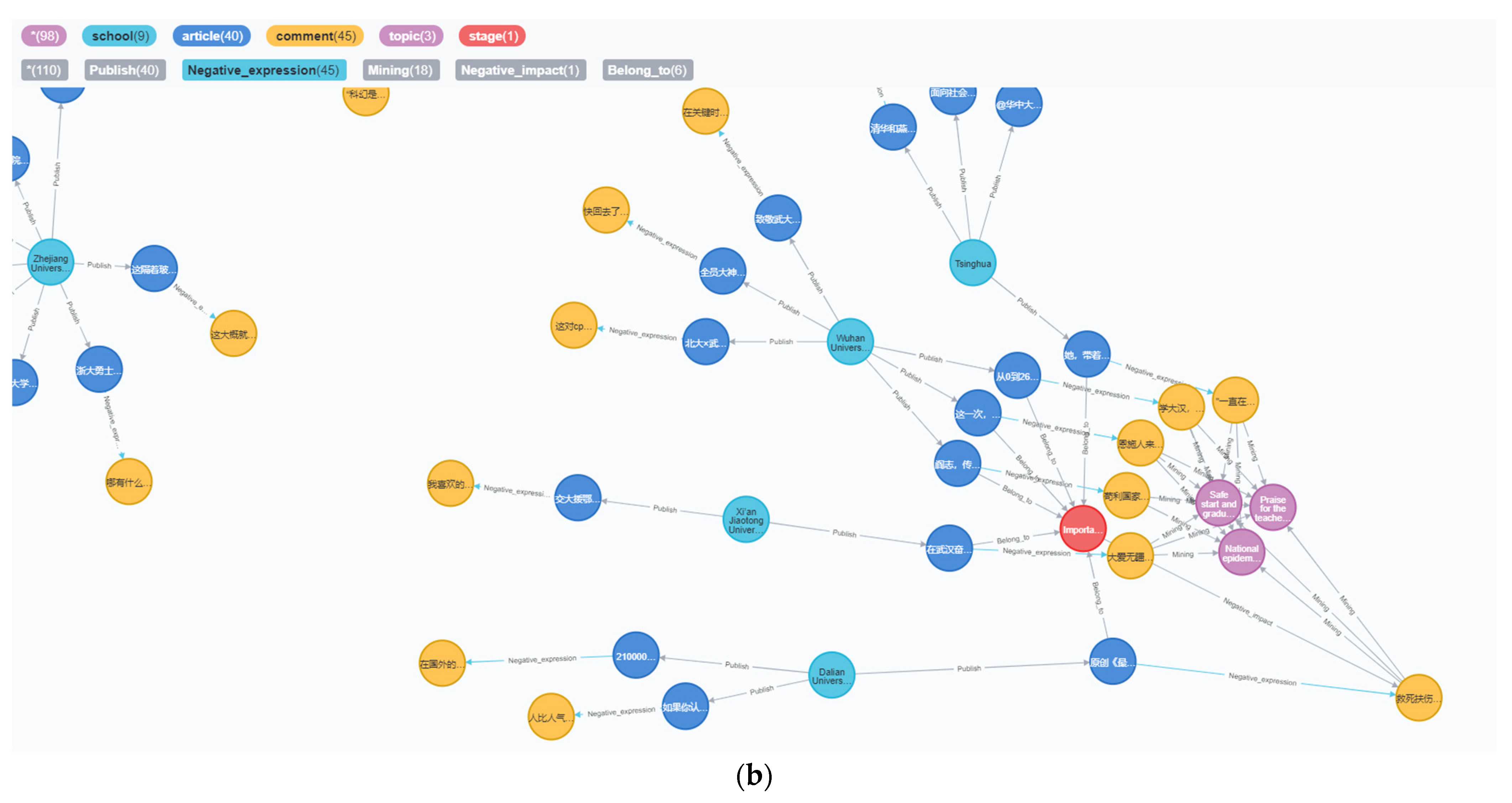 Electronics 10 02921 g014b