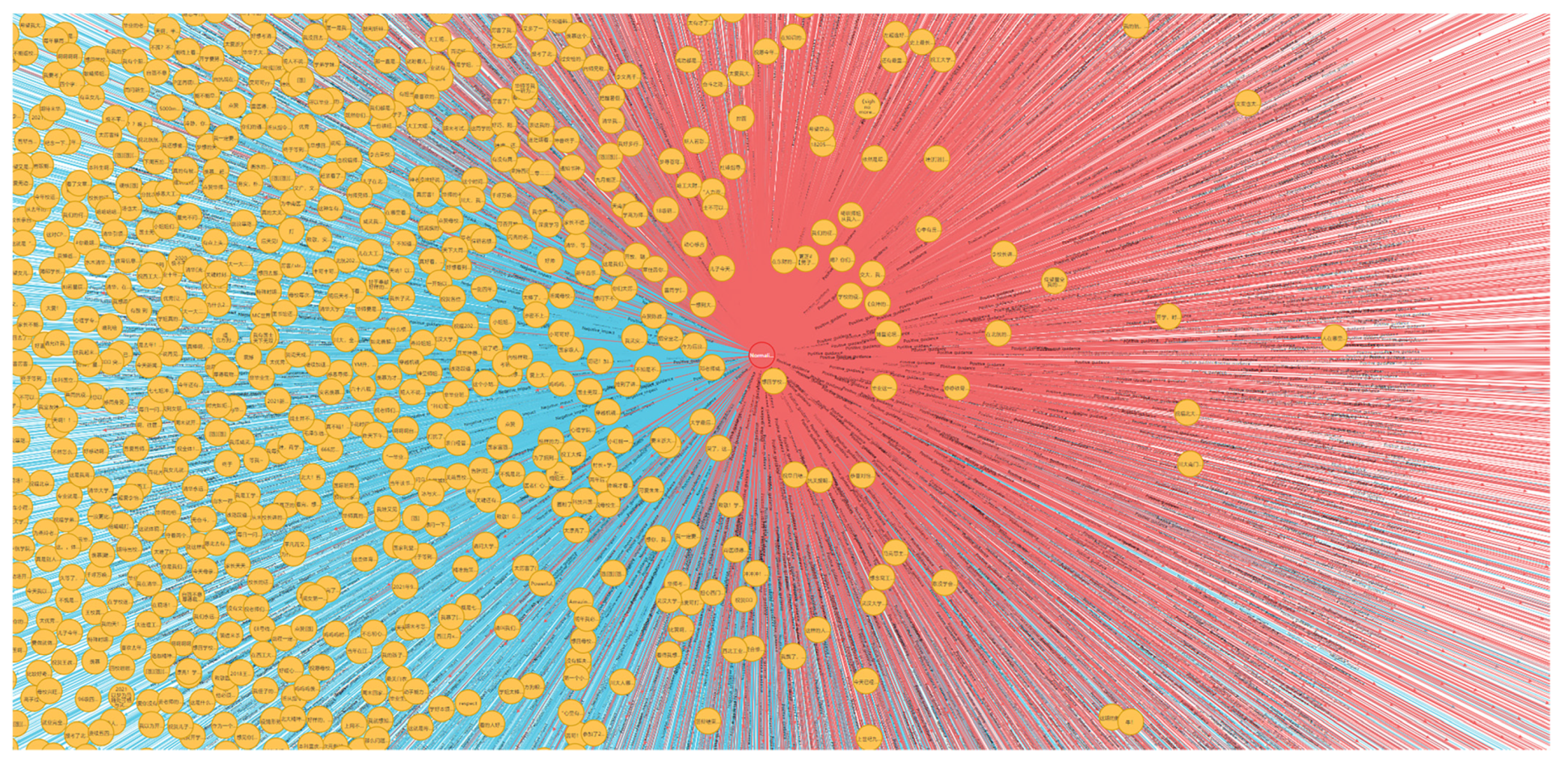 Electronics 10 02921 g015