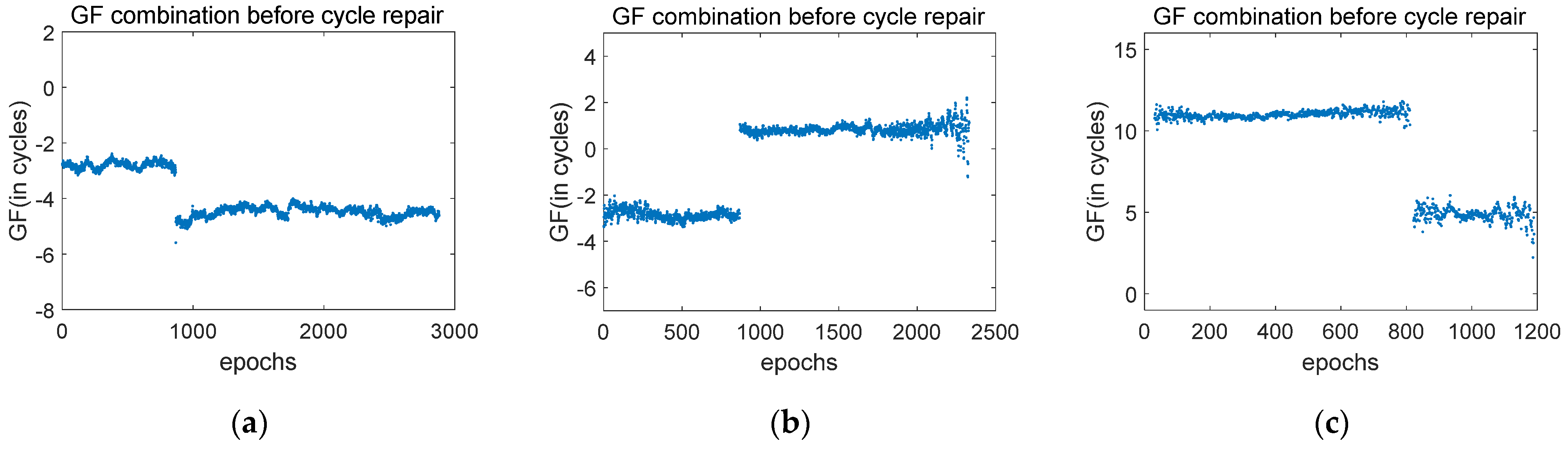 Electronics 10 02925 g002