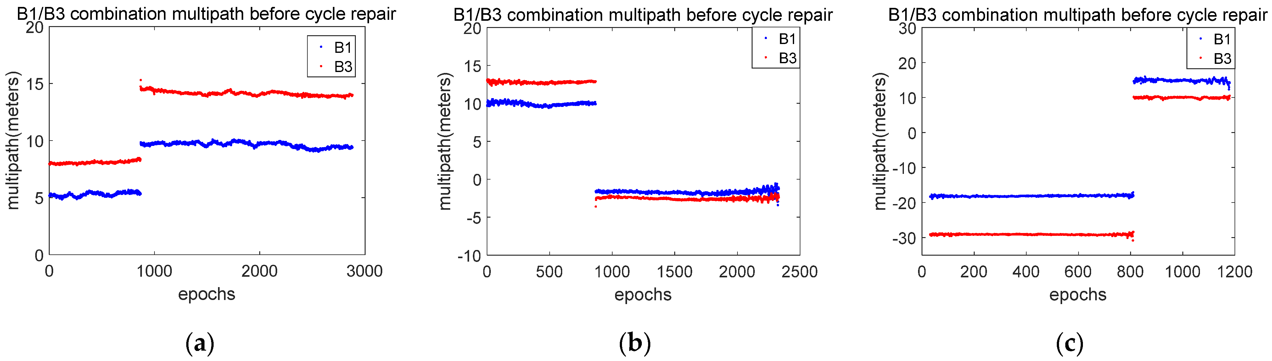 Electronics 10 02925 g006