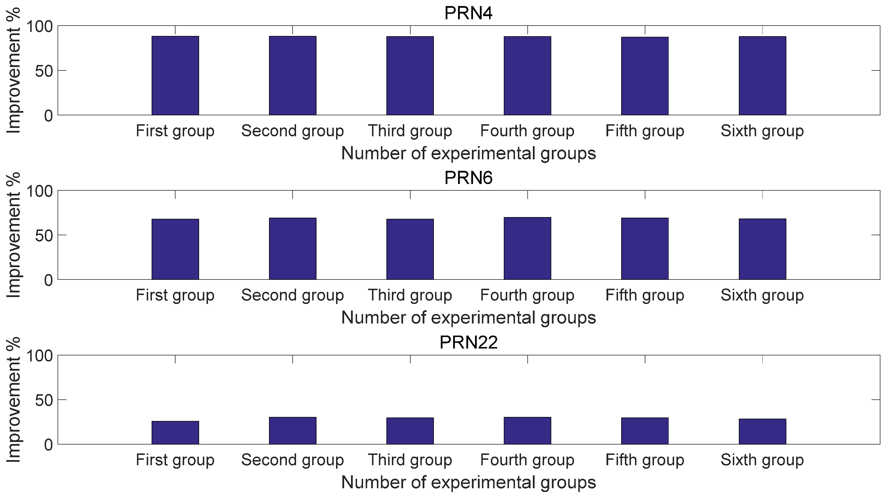 Electronics 10 02925 g008