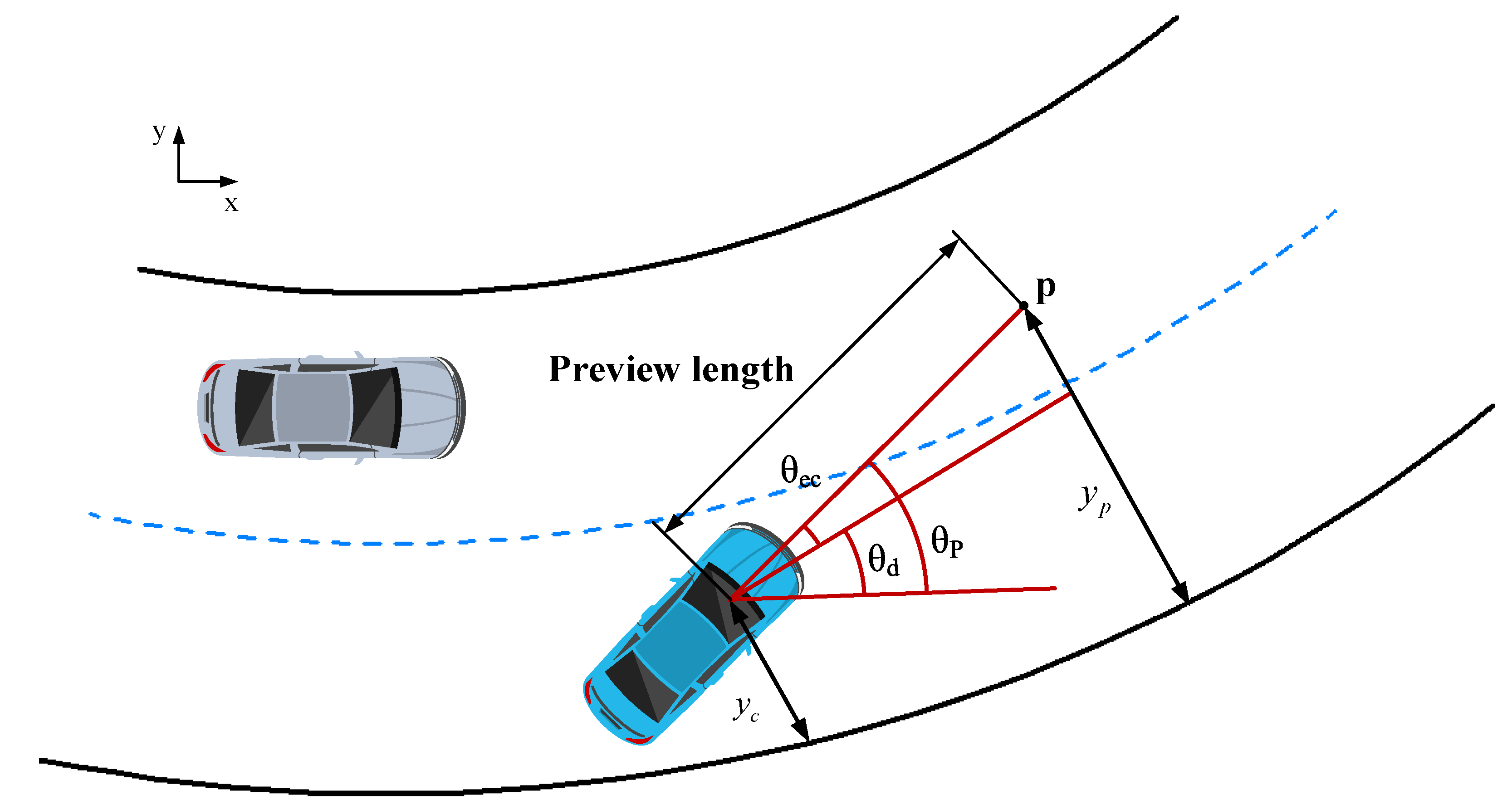 Electronics 10 02932 g007
