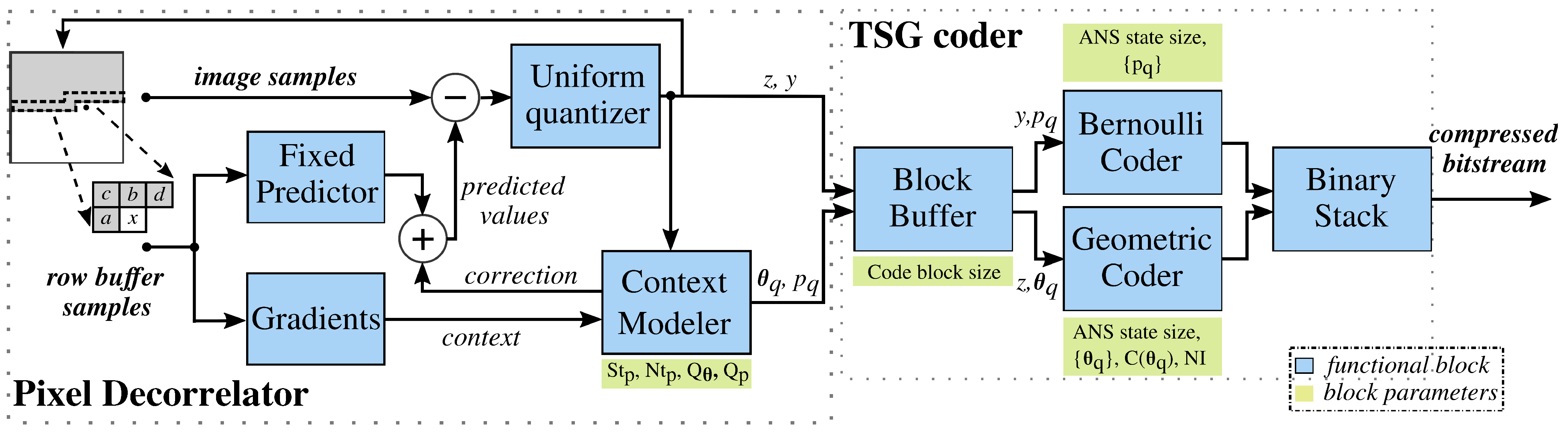 Electronics 10 02934 g001