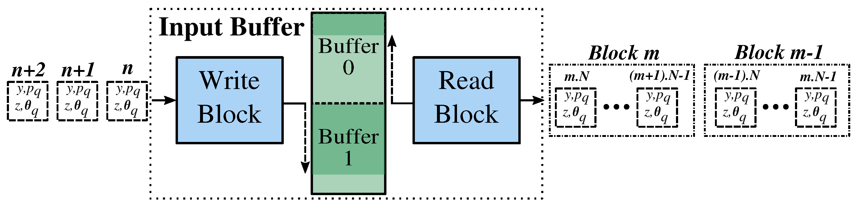 Electronics 10 02934 g006