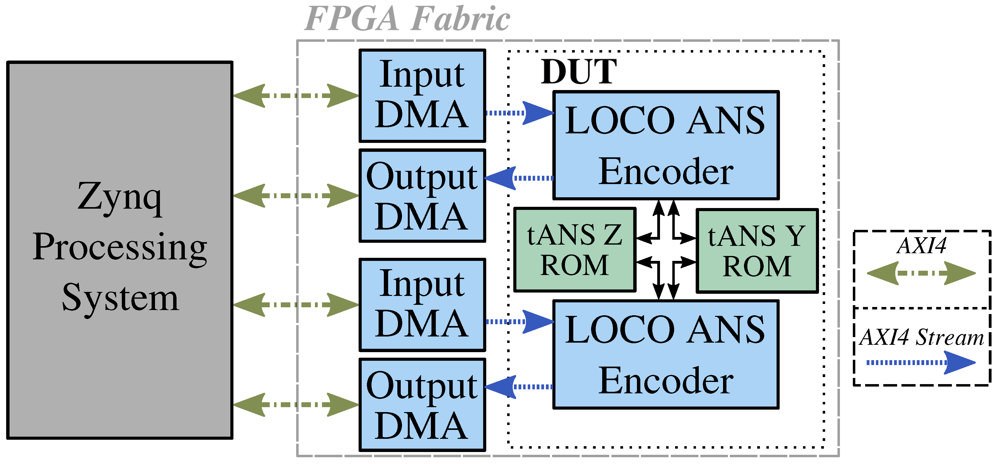 Electronics 10 02934 g009
