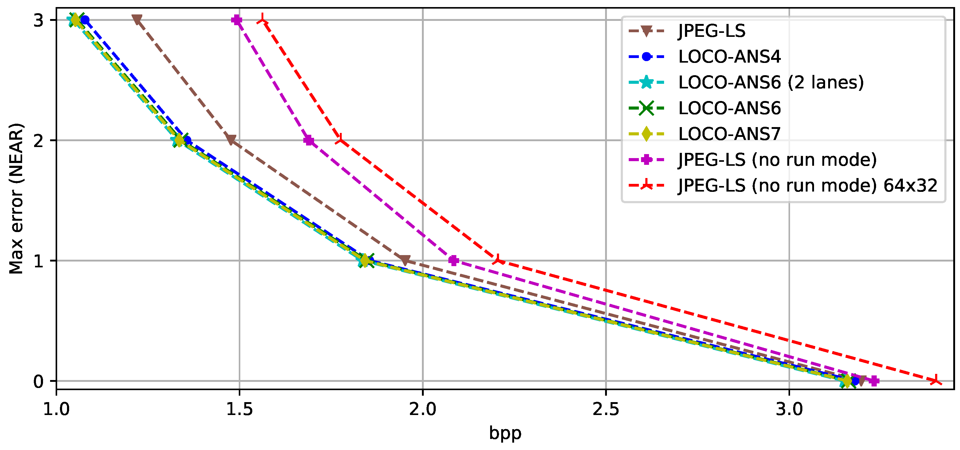 Electronics 10 02934 g010