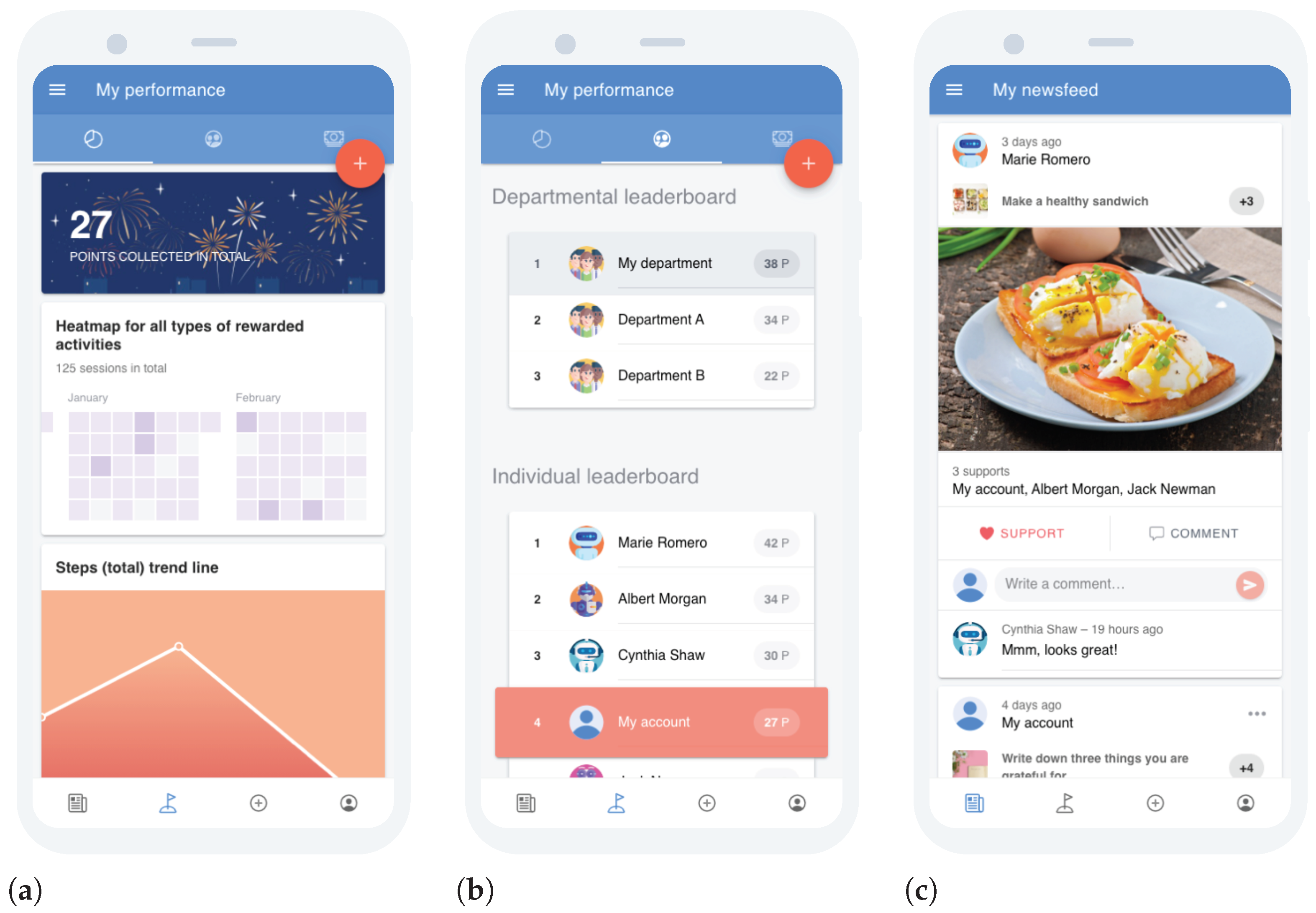 Electronics 10 02935 g001