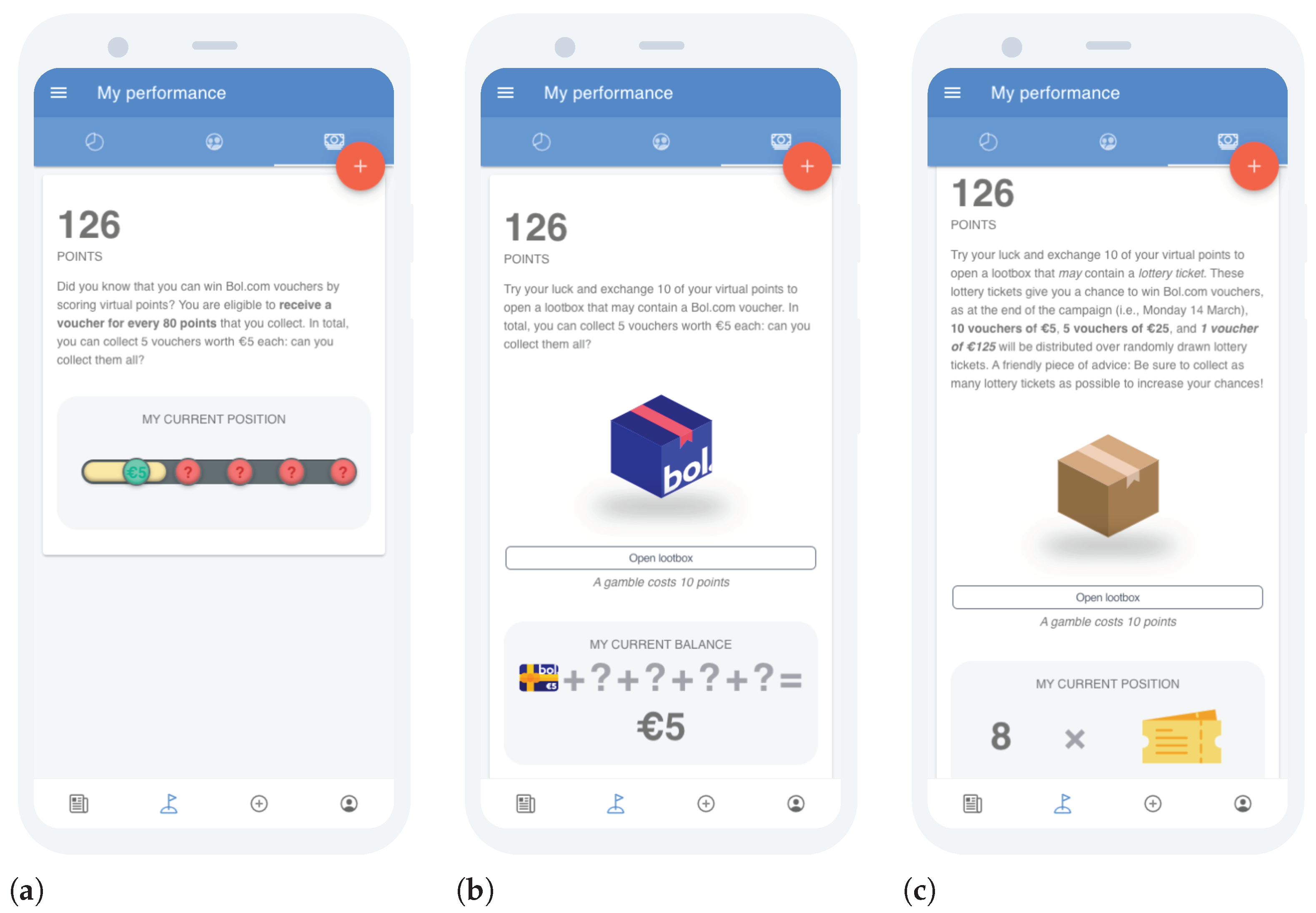 Electronics 10 02935 g002