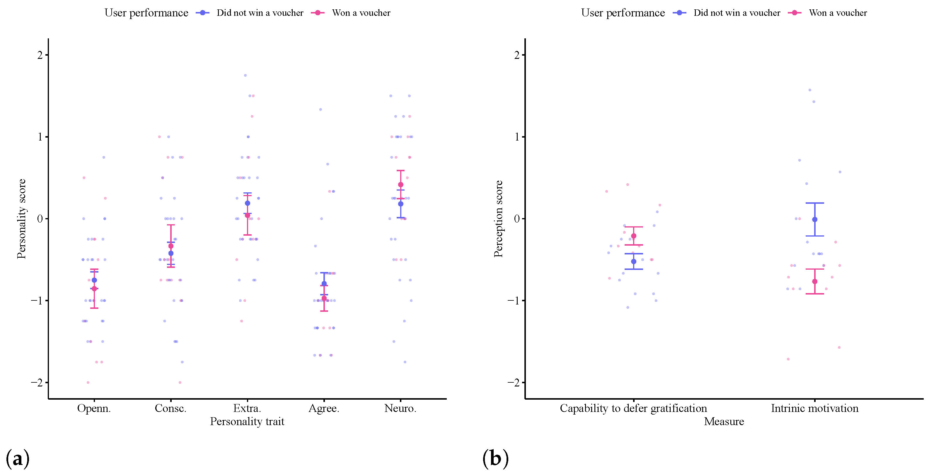 Electronics 10 02935 g007