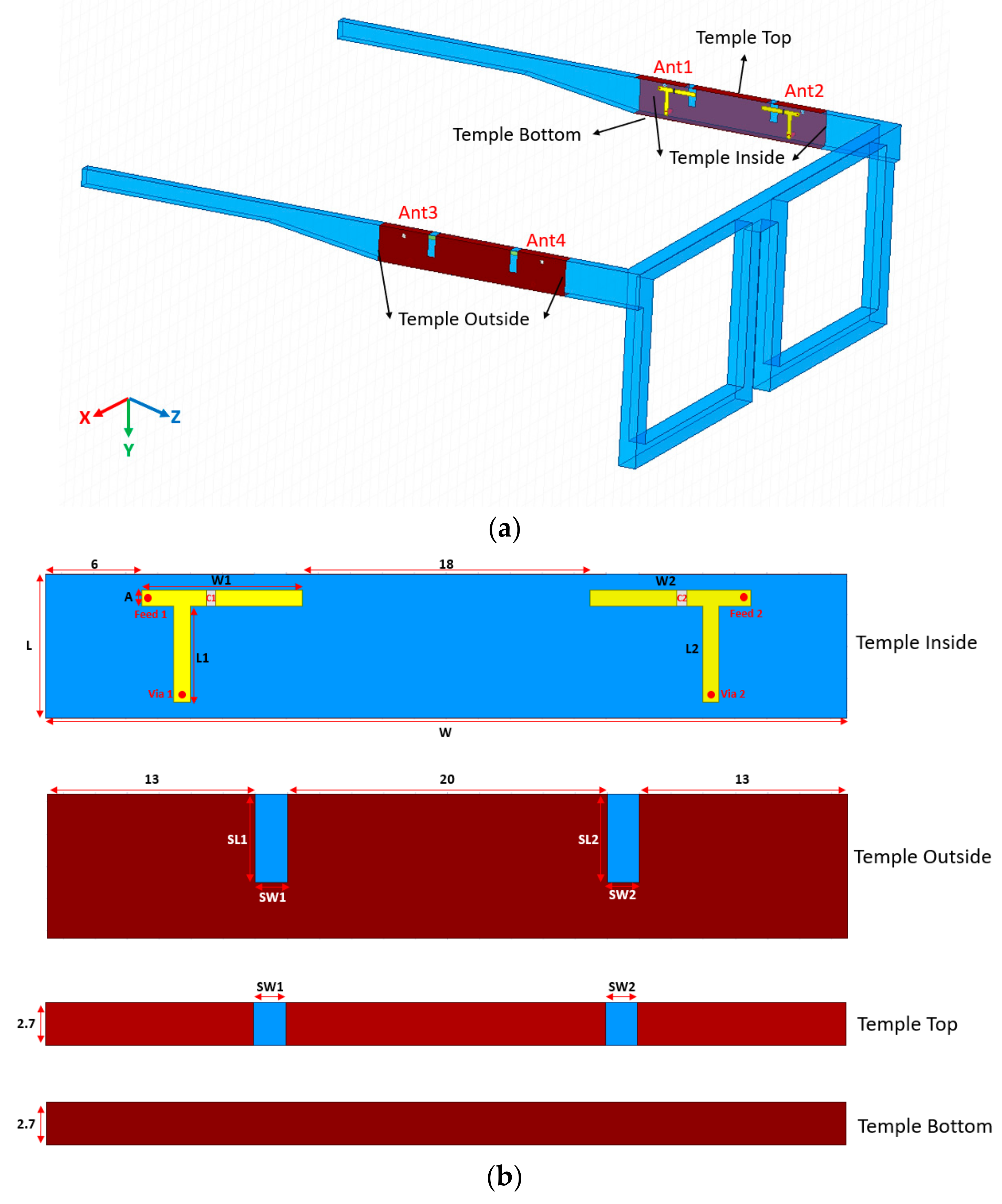 Electronics 10 02936 g001