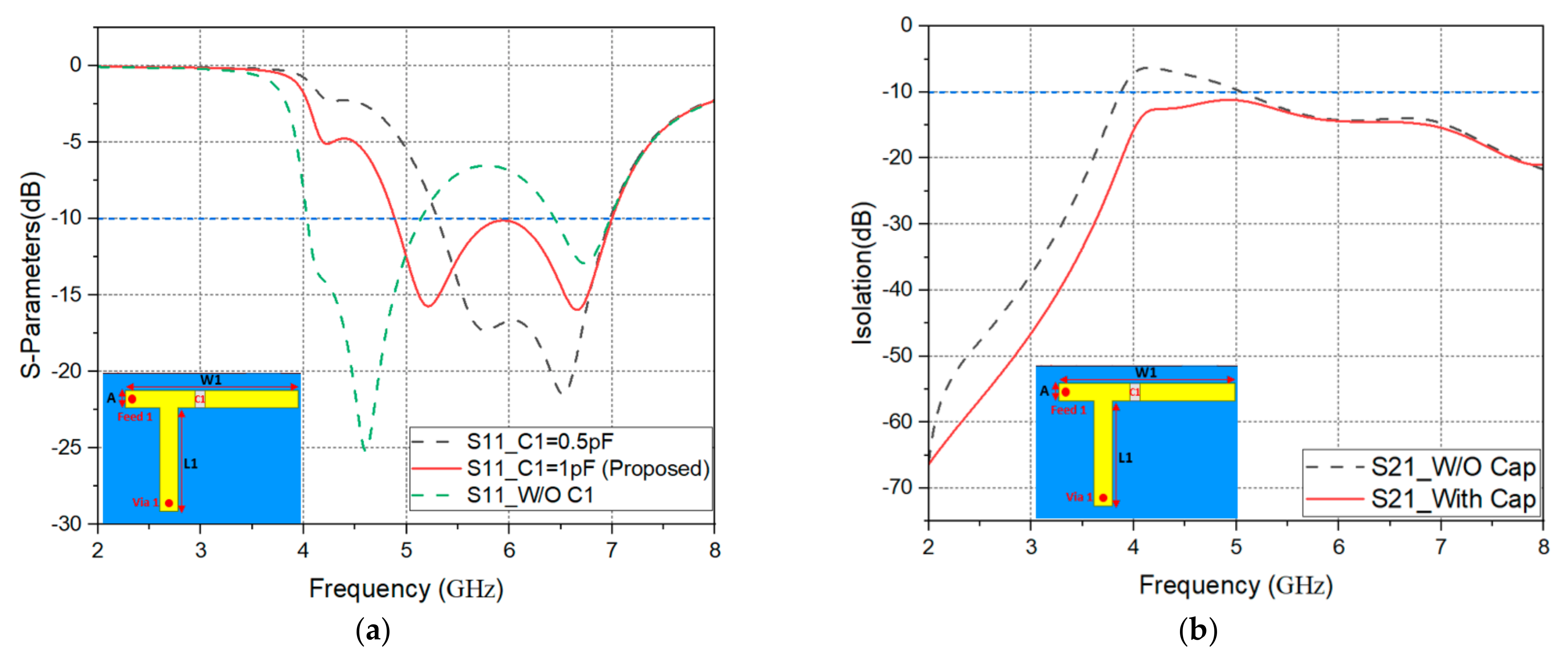 Electronics 10 02936 g003