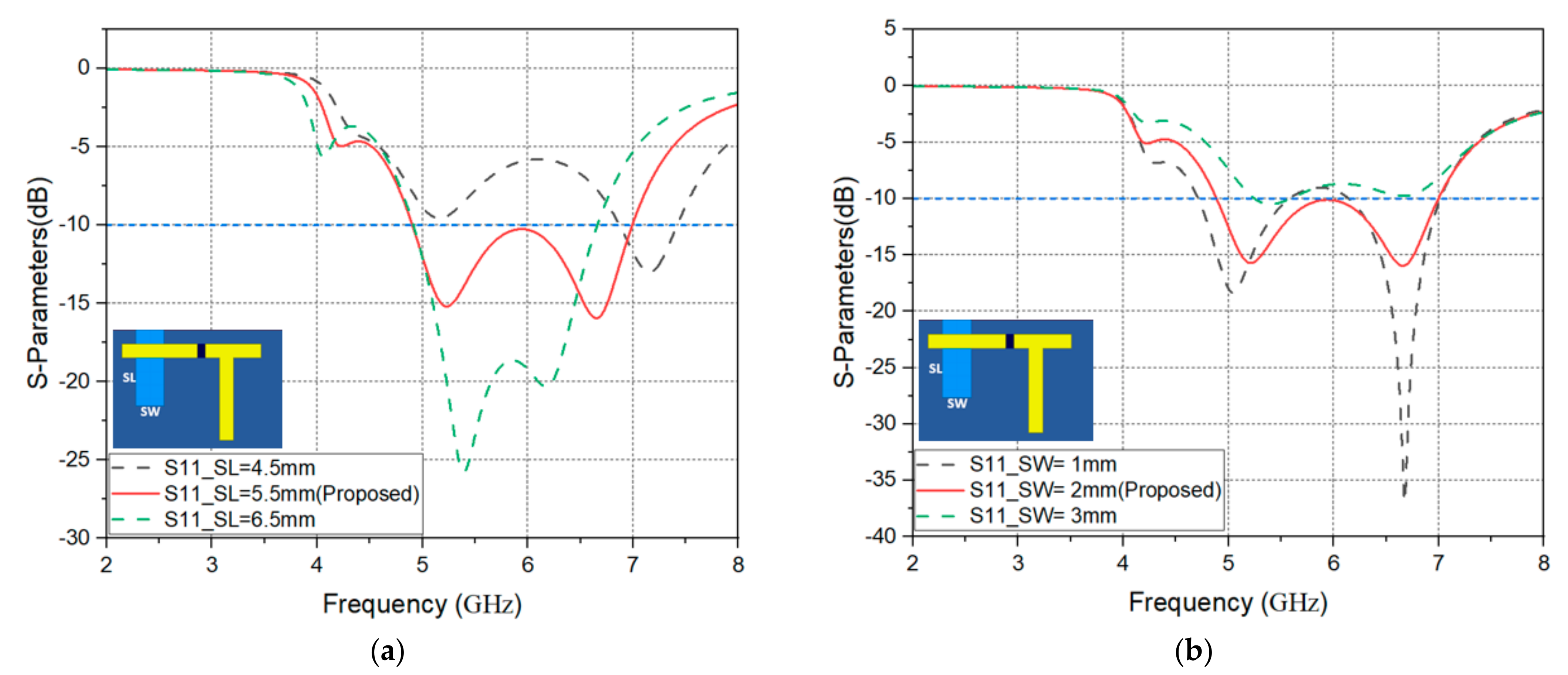 Electronics 10 02936 g004