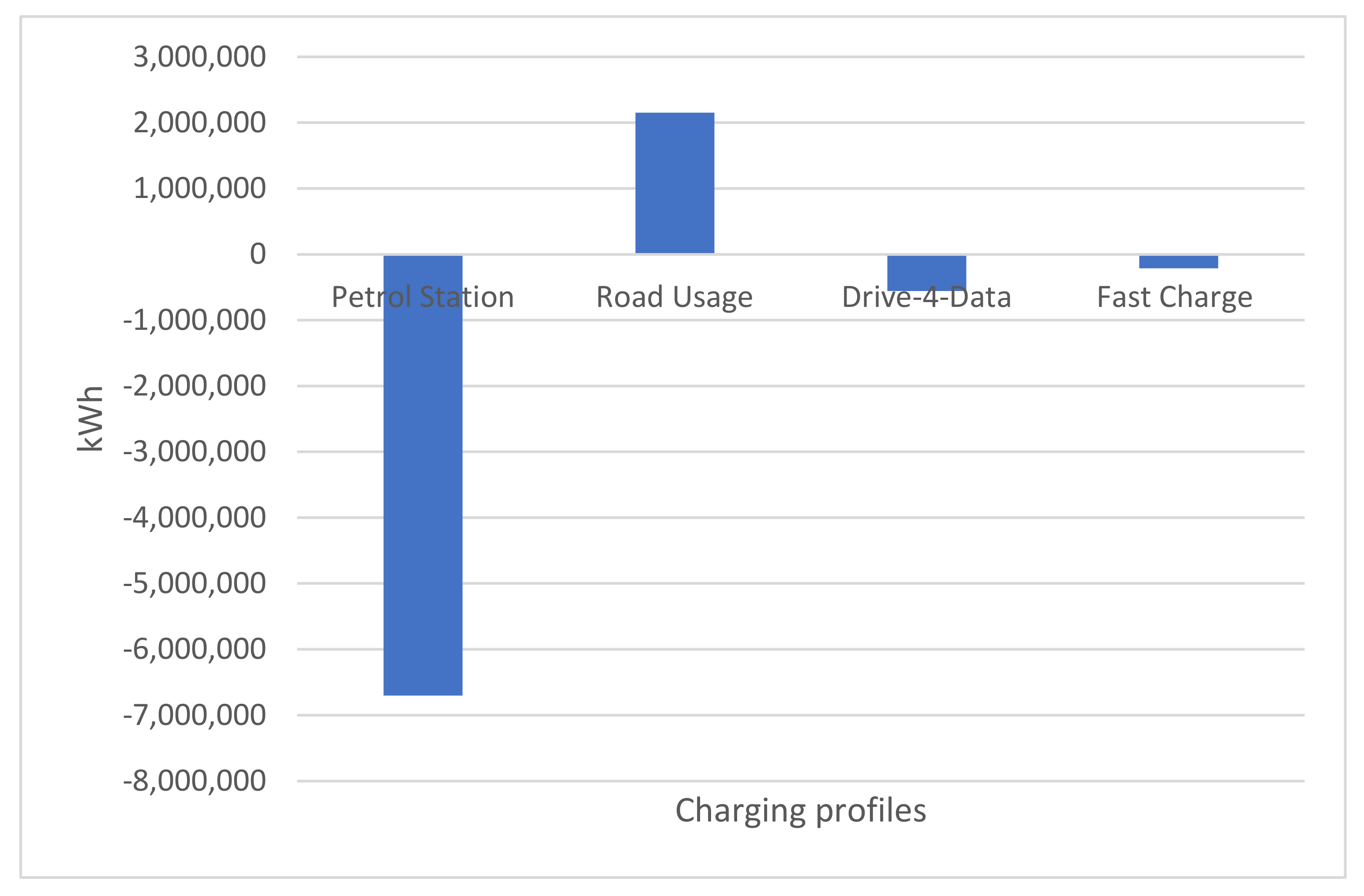 Electronics 10 02940 g009