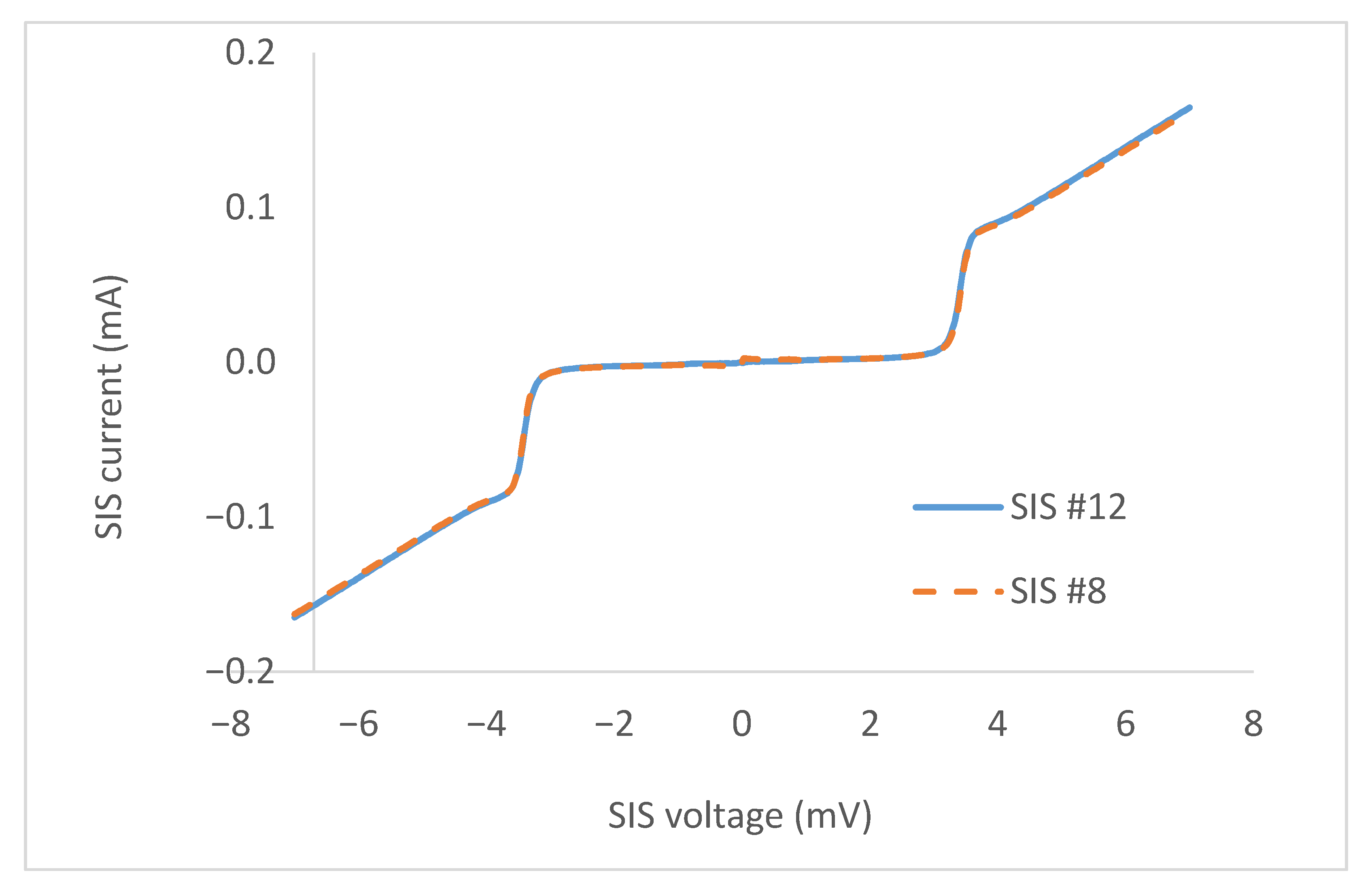 Electronics 10 02944 g008