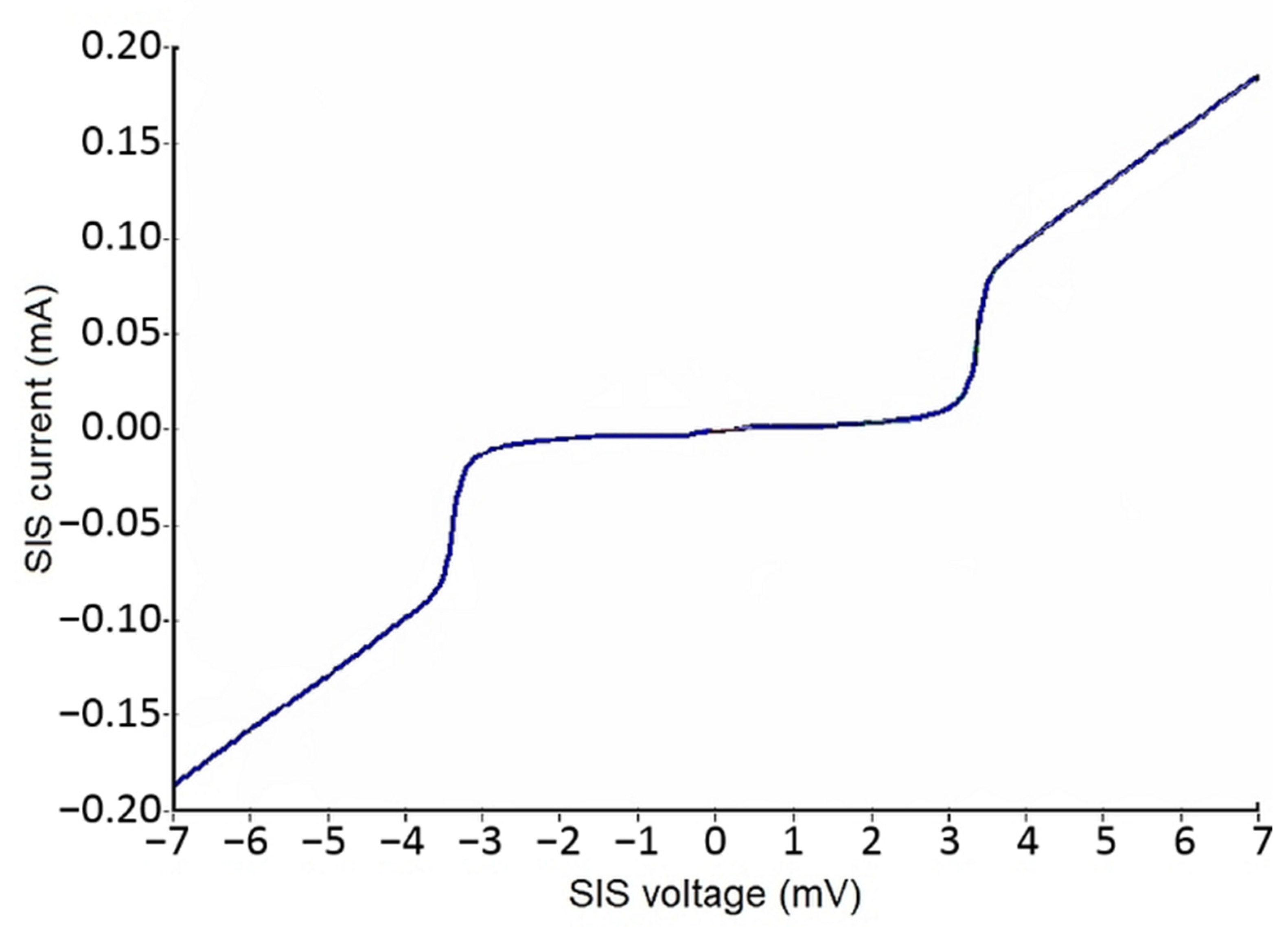 Electronics 10 02944 g009