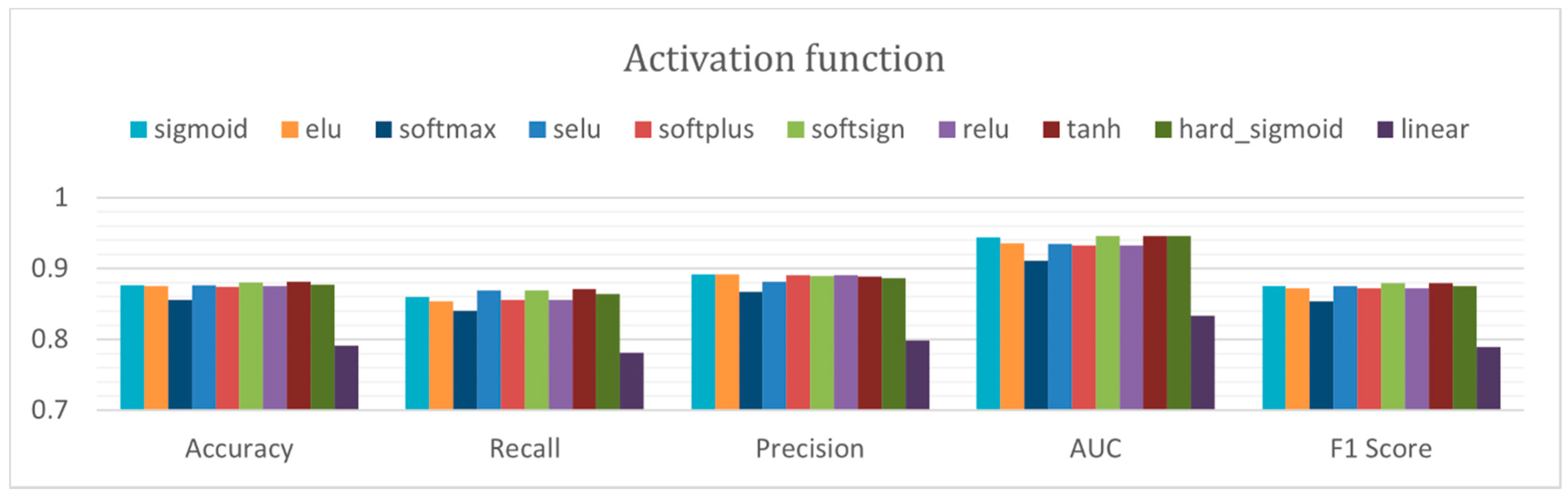 Electronics 10 02948 g008