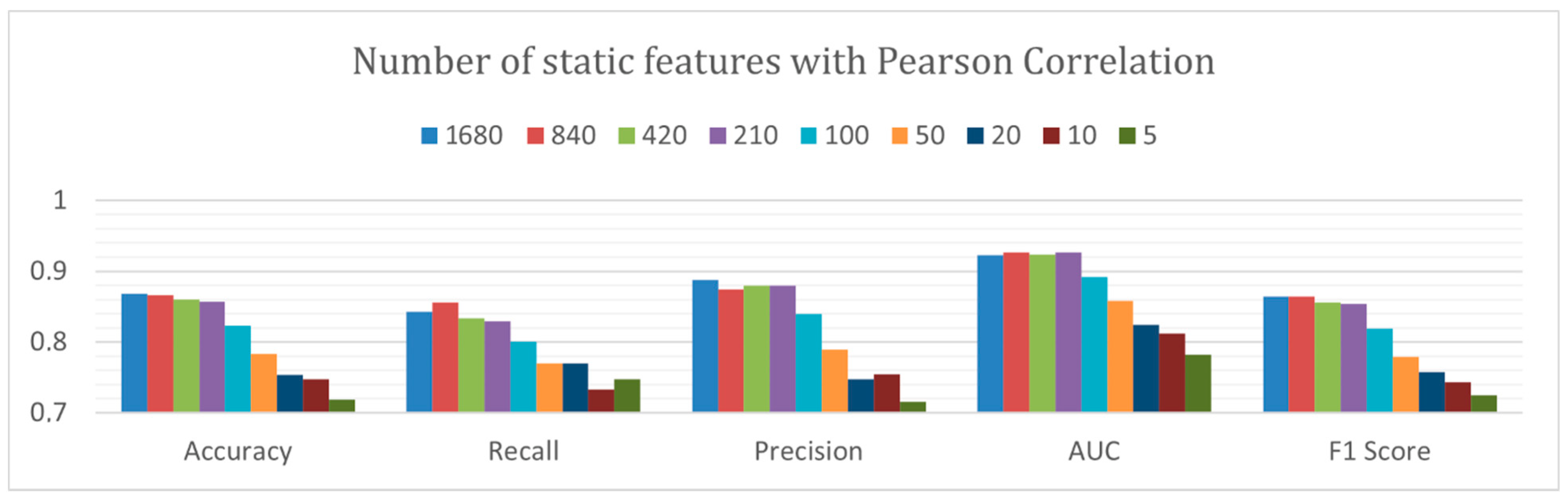 Electronics 10 02948 g010