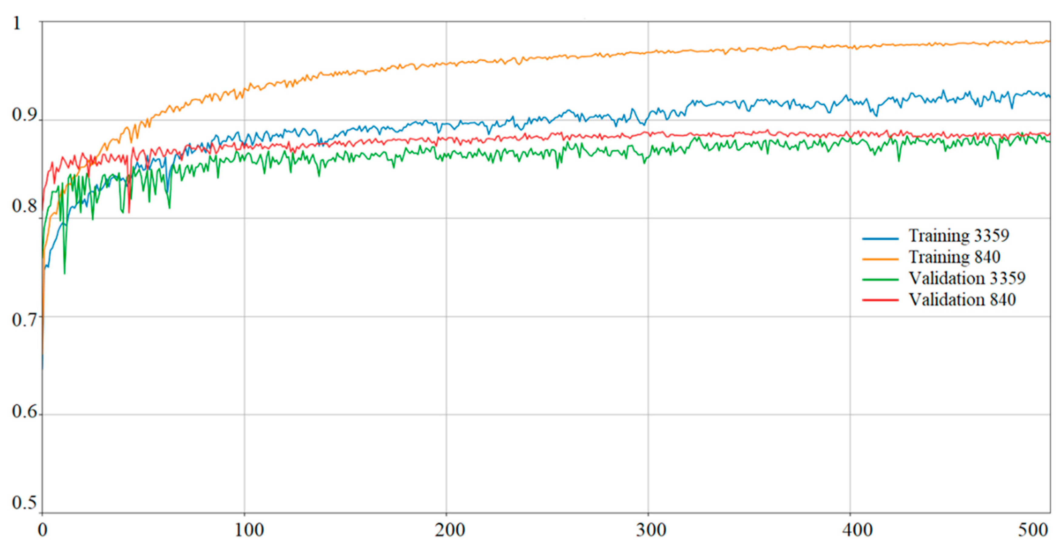 Electronics 10 02948 g012