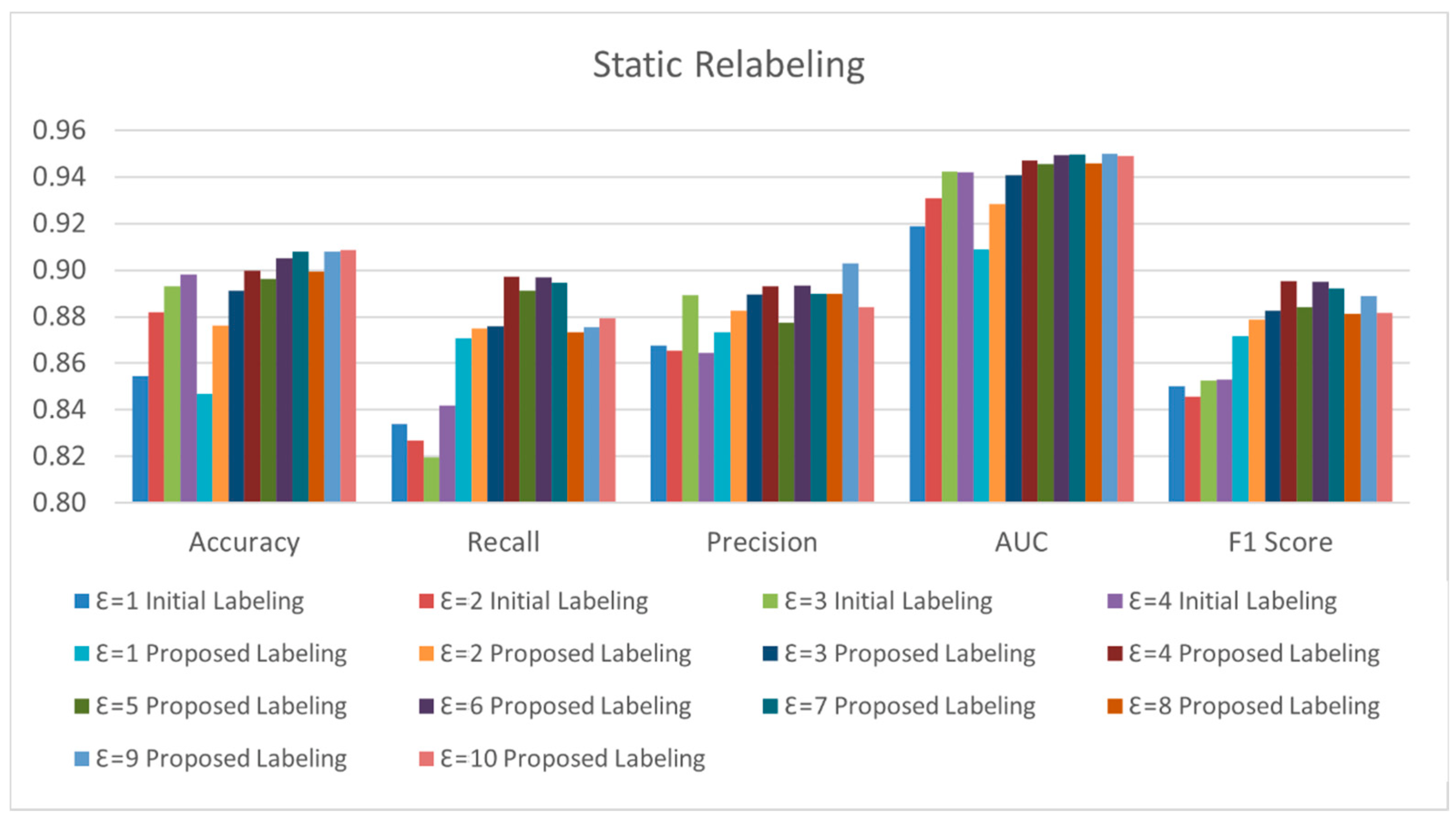 Electronics 10 02948 g014