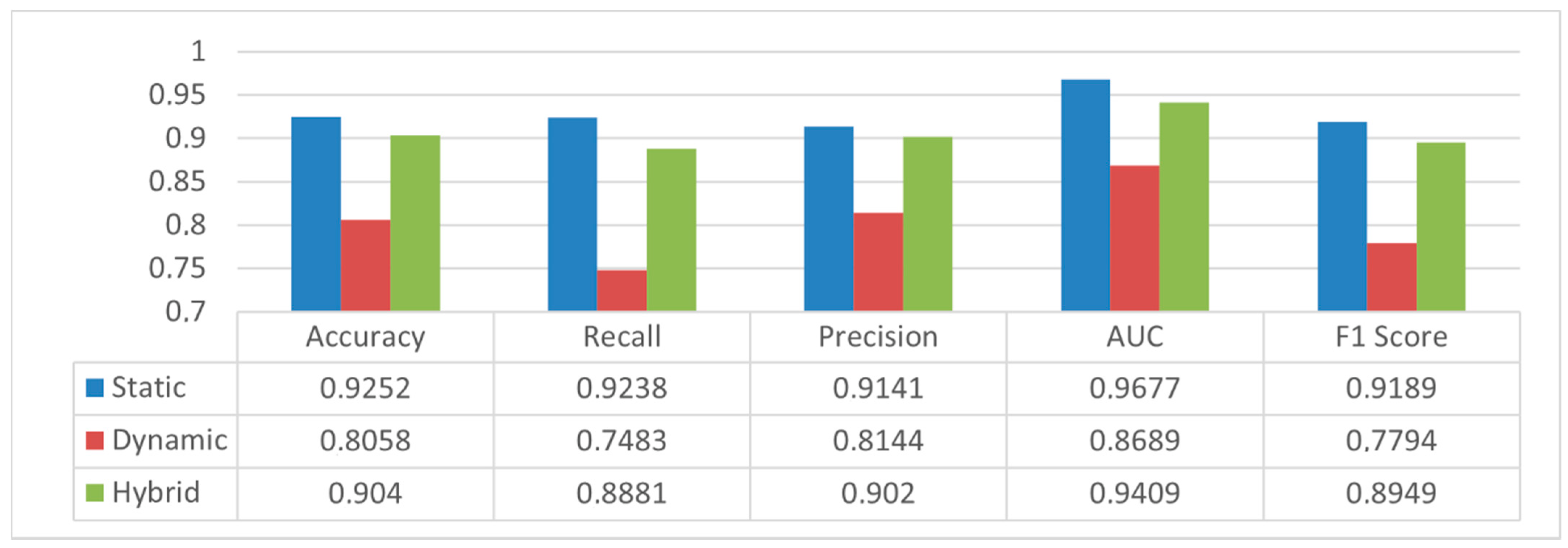 Electronics 10 02948 g016