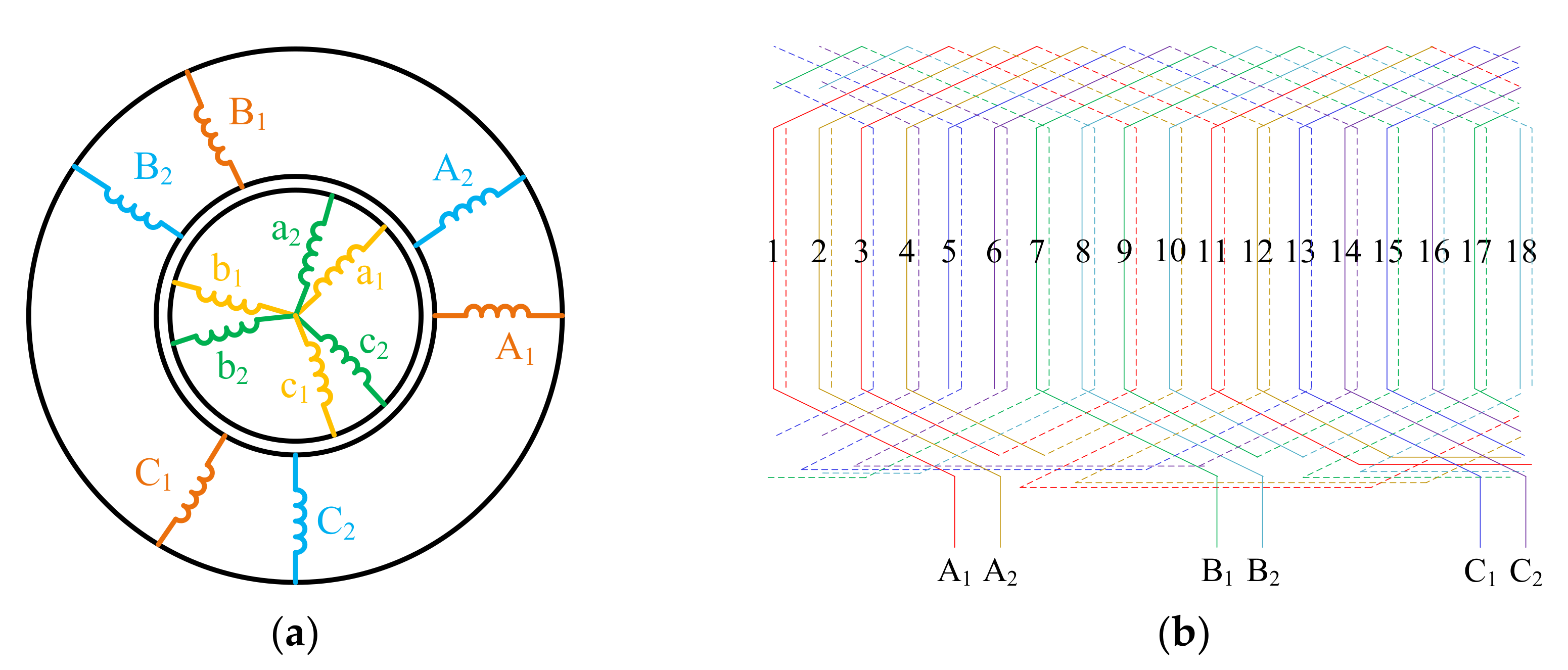 Electronics 10 02951 g001